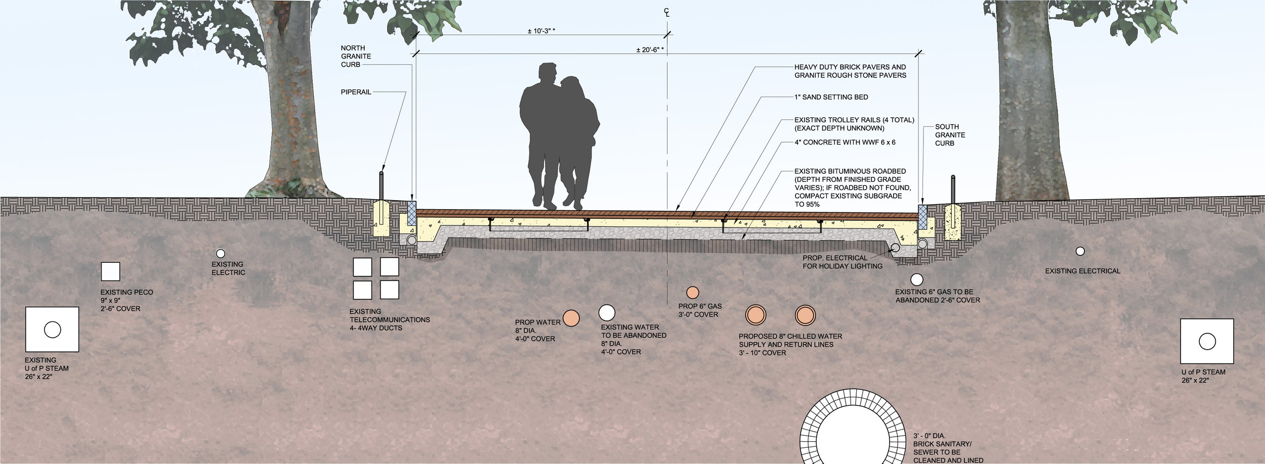 LocustWalk-Typical Sections2.jpg
