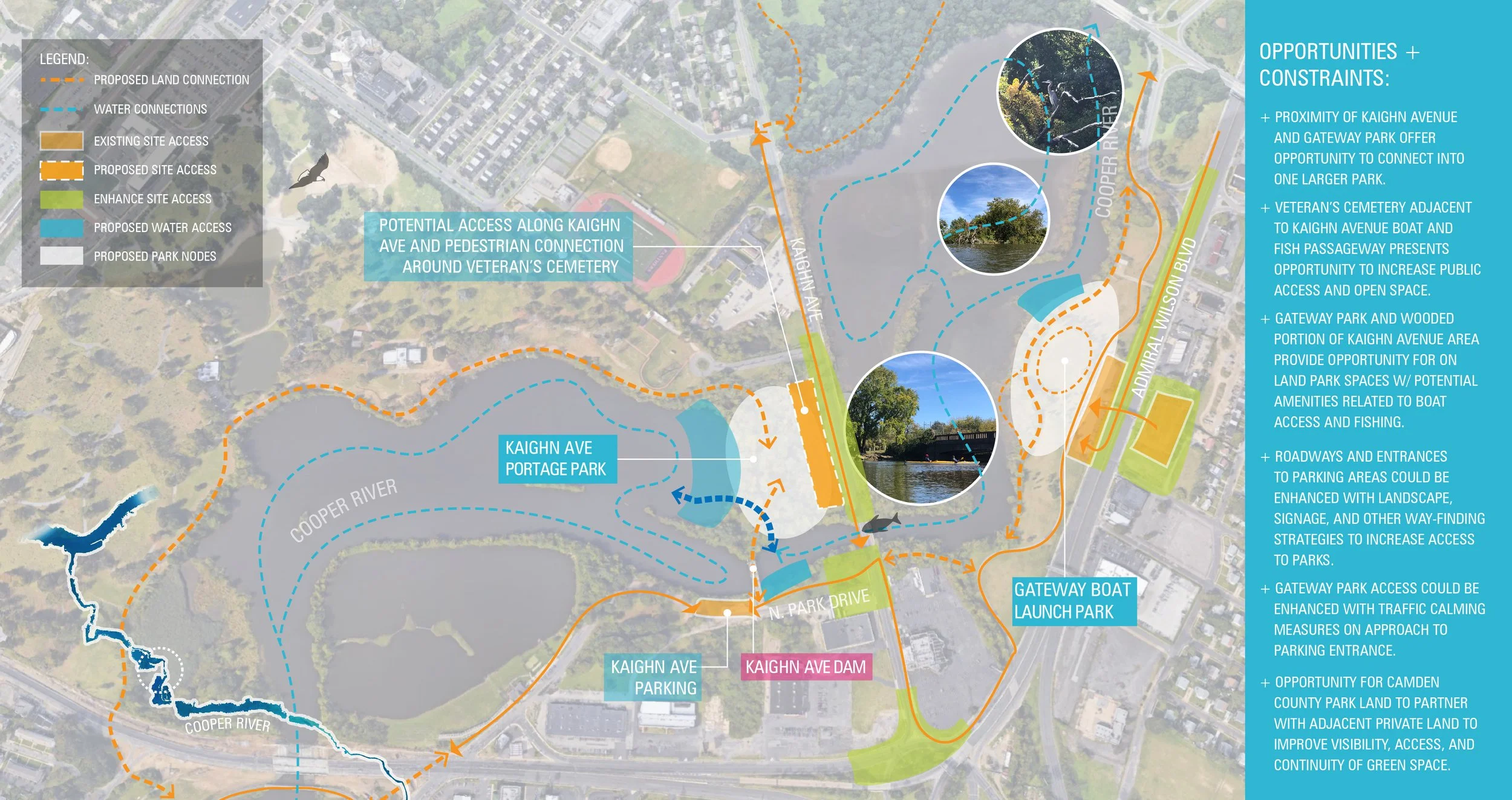 03_Gateway & Kaighn.jpg