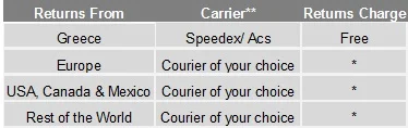SHIPPING2.jpg
