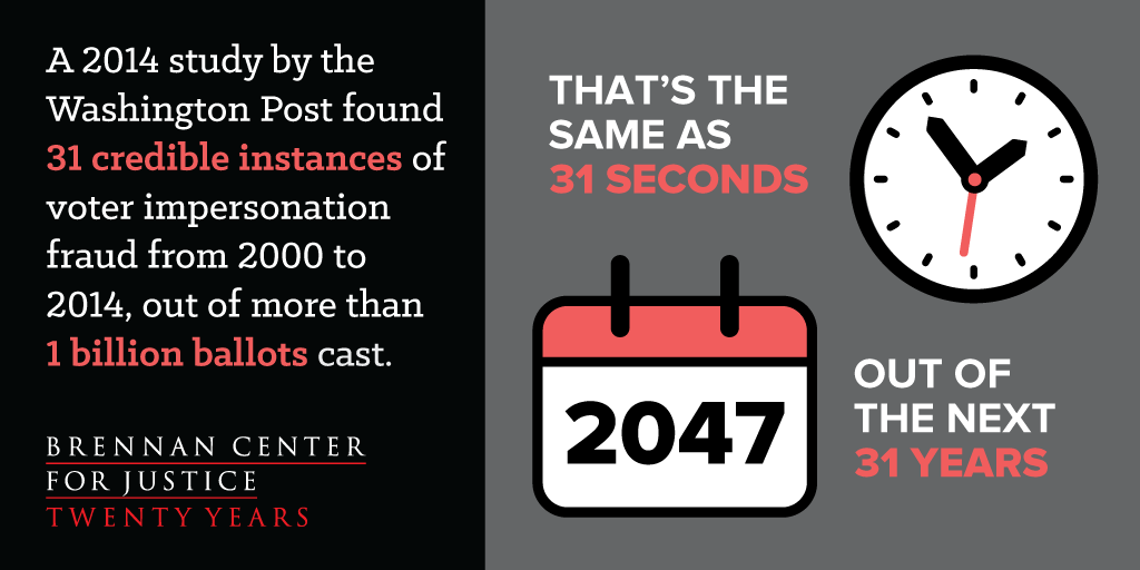 Facebook graphic for Brennan Center for Justice, September 2016.