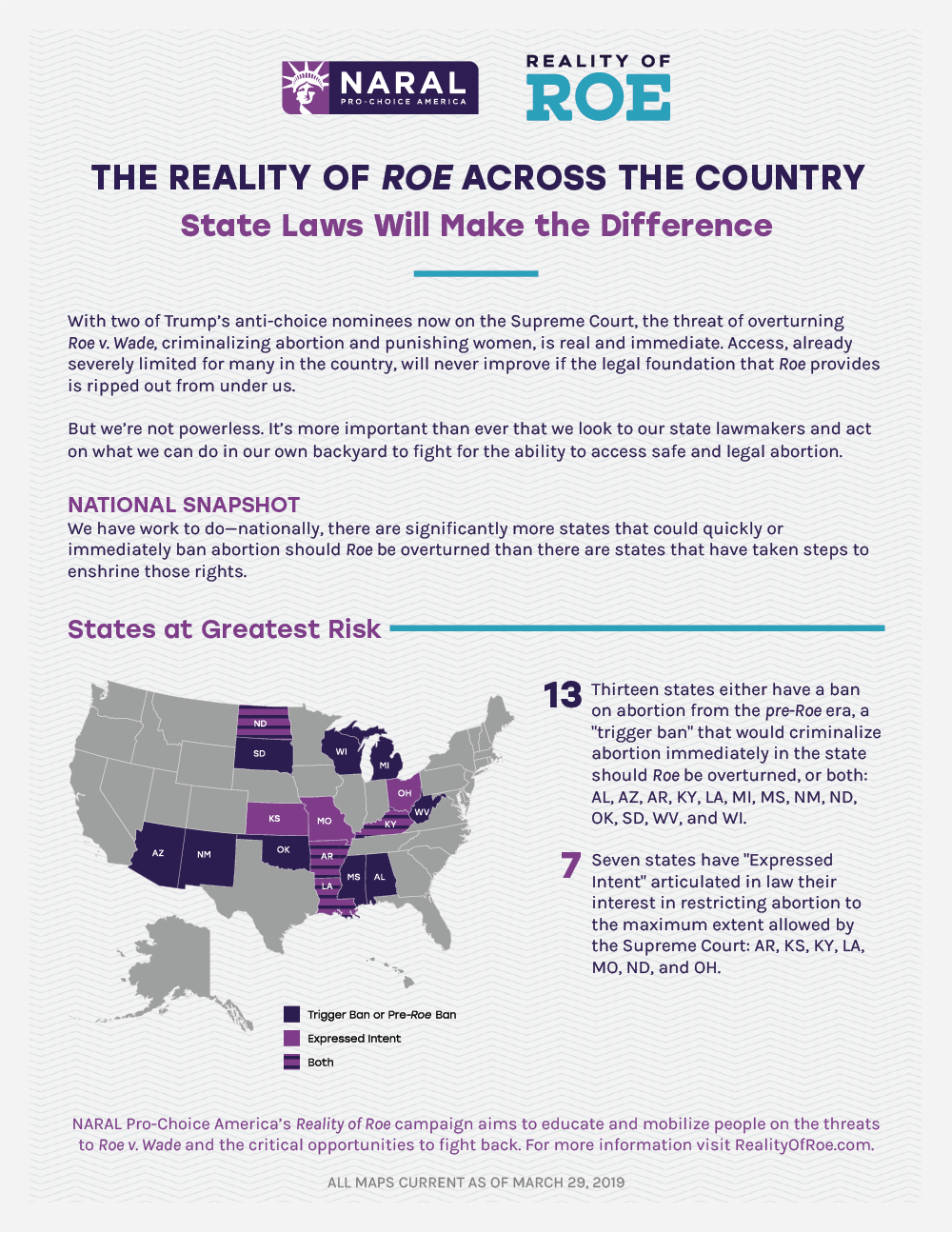 Reality of Roe Factsheet for NARAL Pro-Choice America. March 2019. PDF