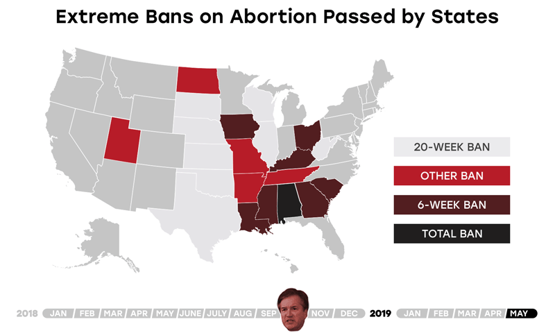 STATE BAN ANIMATION TIMELINE