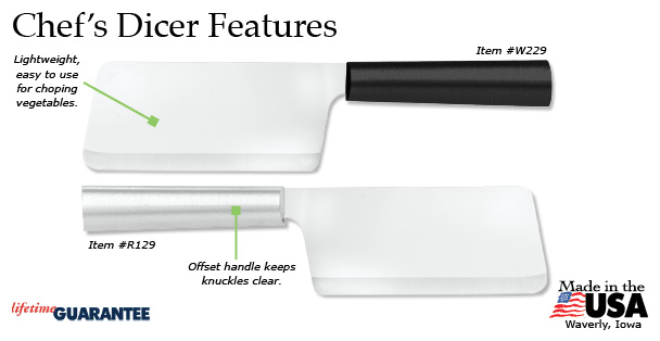 chefs-dicer-features.jpg