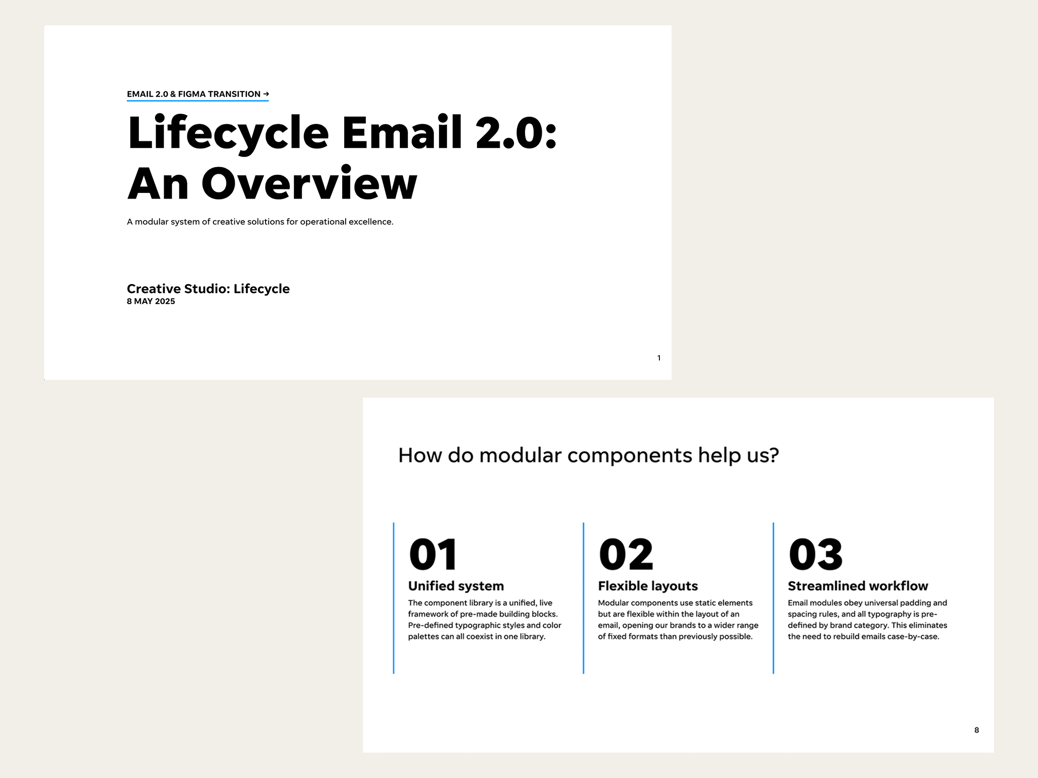 USAT EmailOverview 041126.png