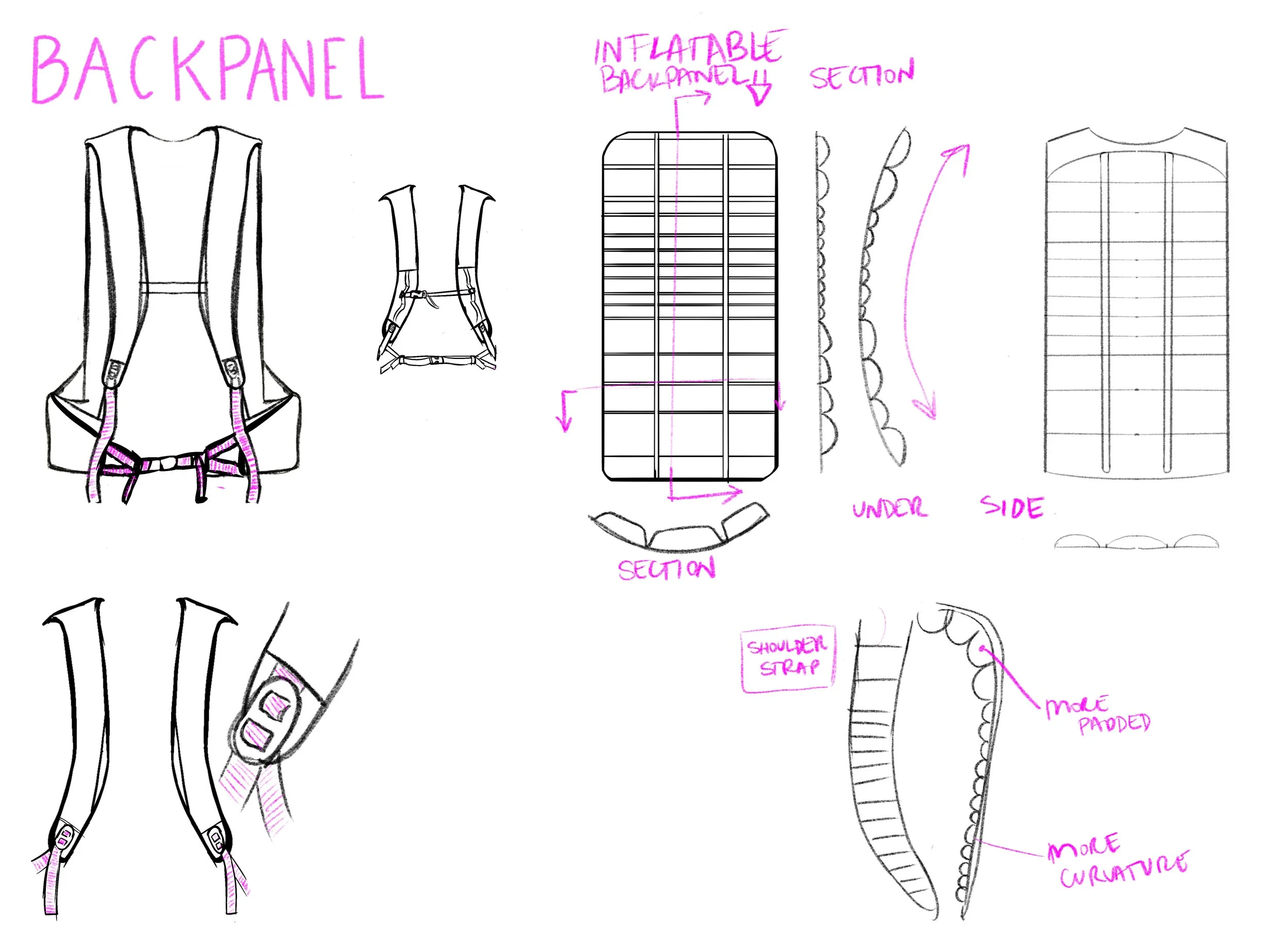 concept exploration