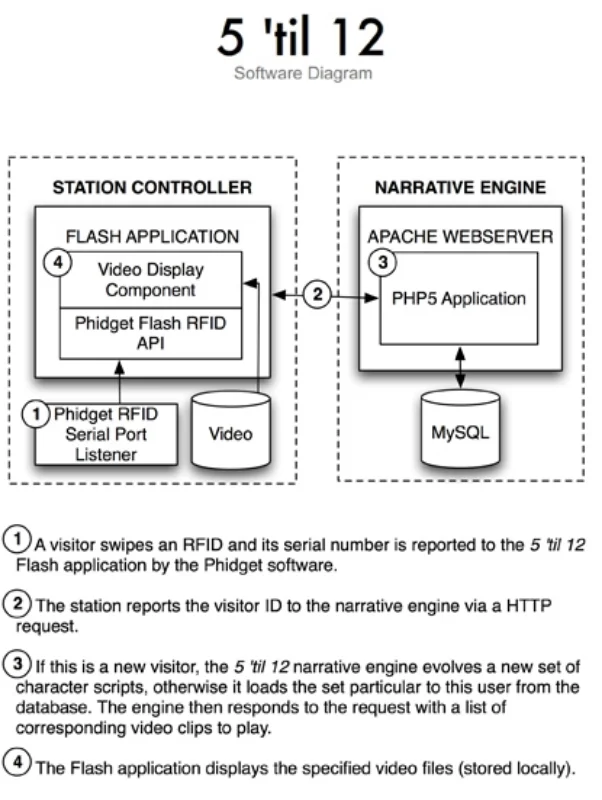 software_diagram.jpg