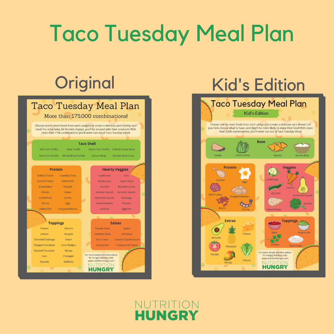 Taco Tuesday Can Be Every Day with 100k+ Tasty Recipe Ideas — Nutrition Hungry