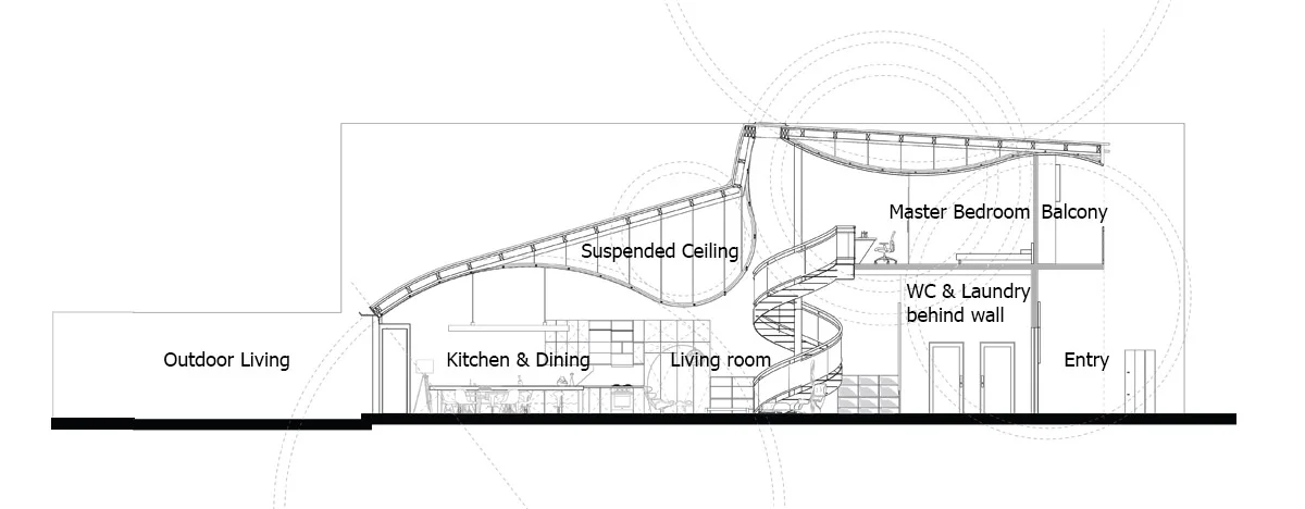 Section through design