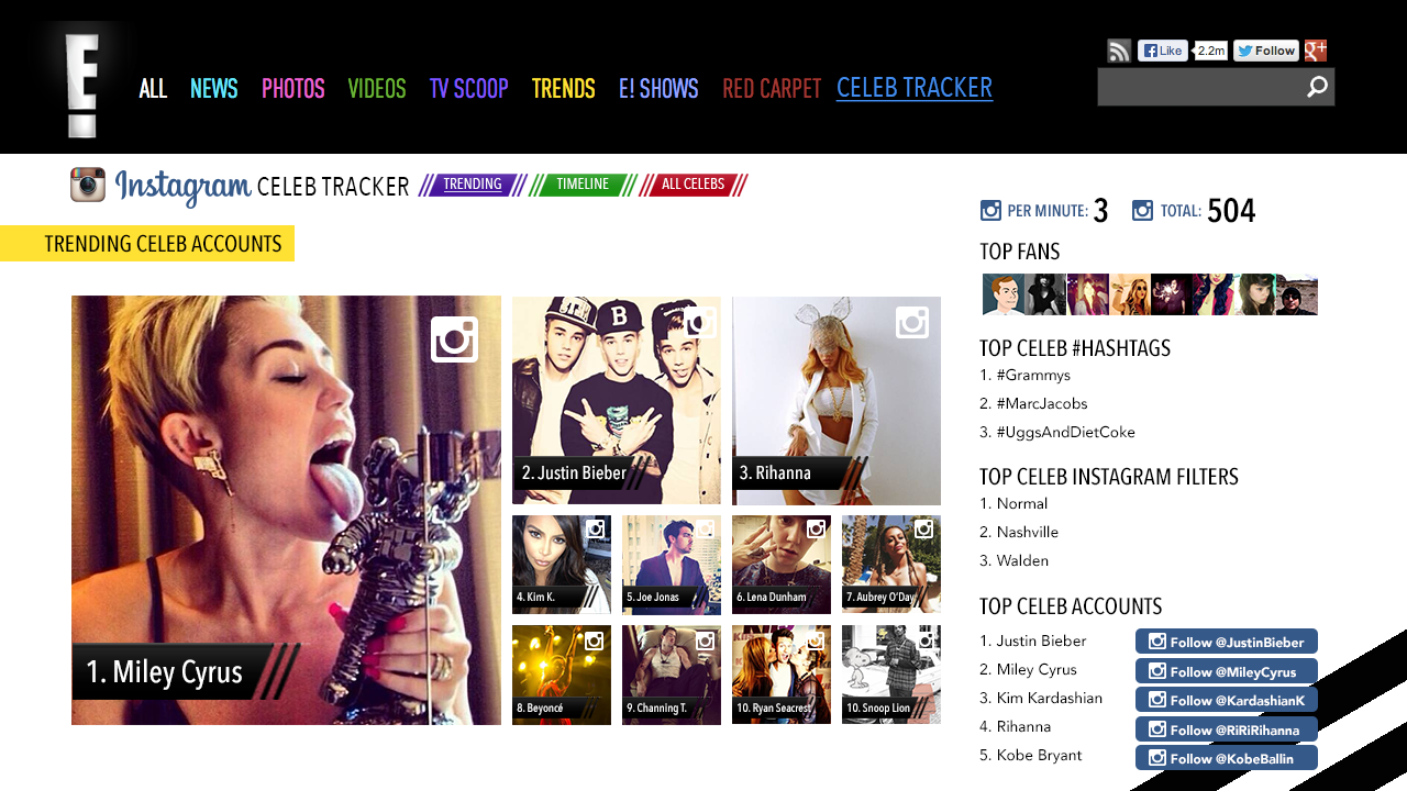 E!_InstagramCelebTracker_jmh_01-01.png