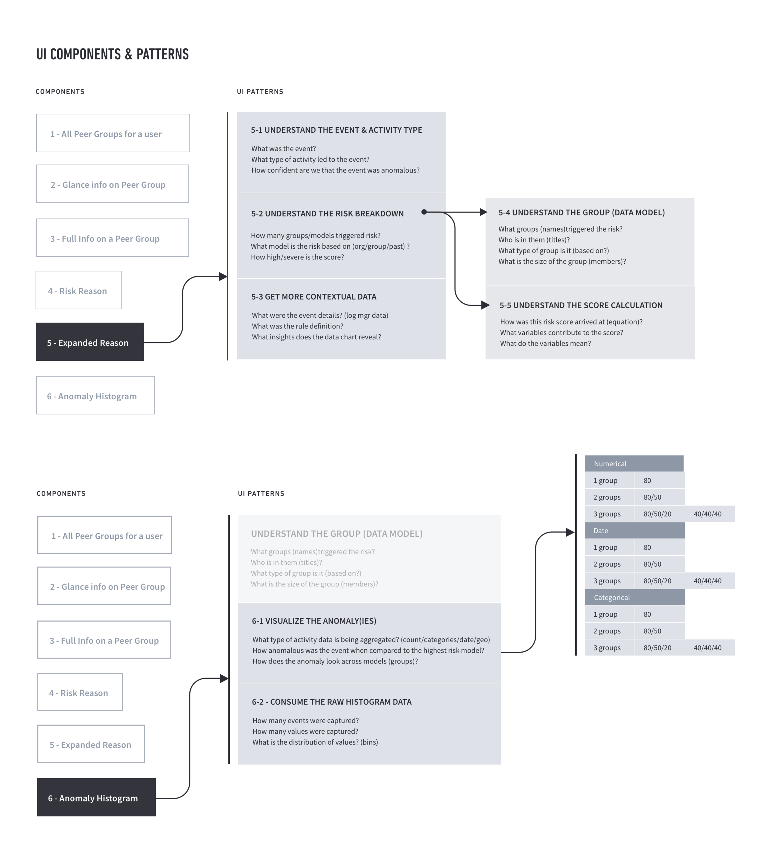 ui-patterns-4.png