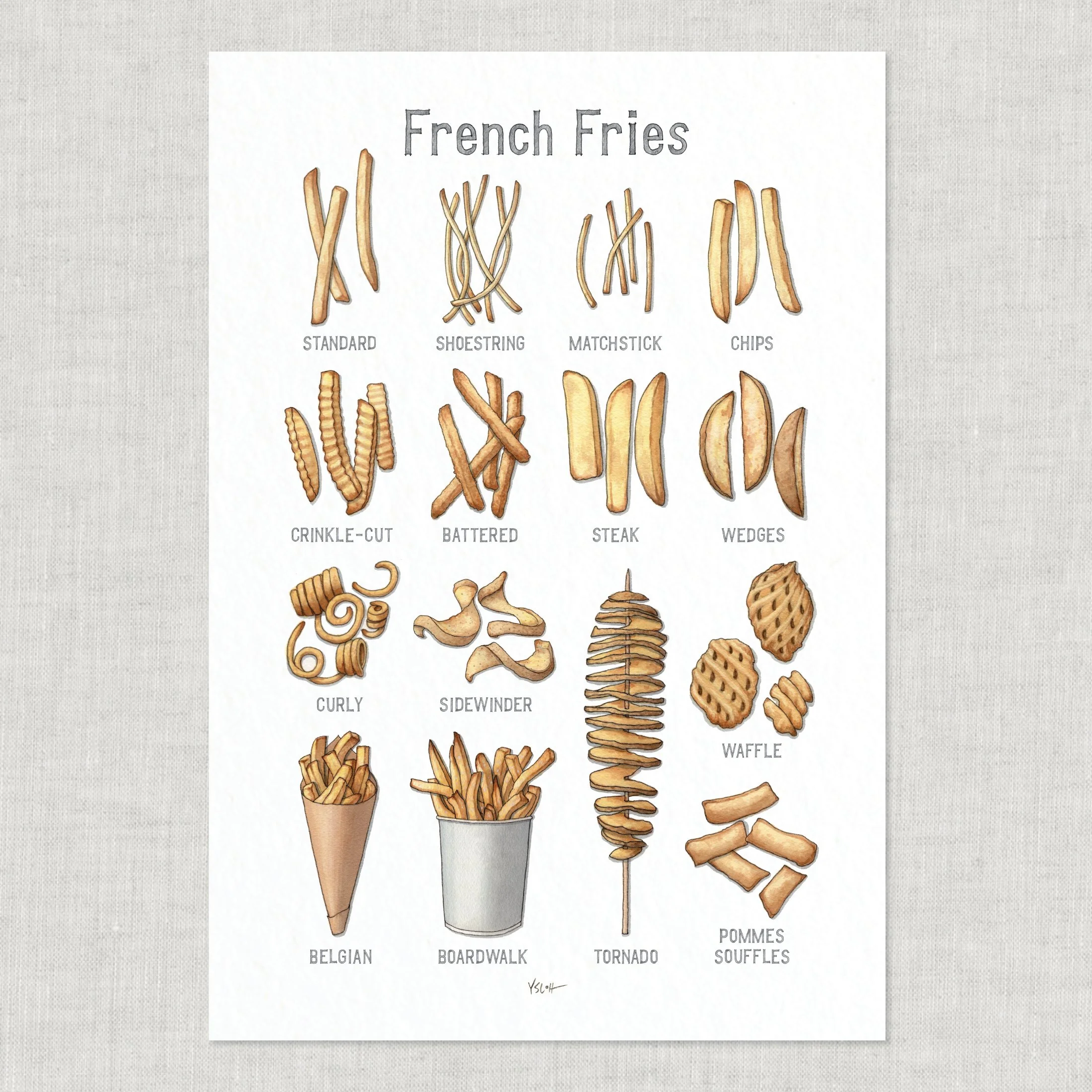 Shop_Poster_13x19_French Fries6.jpg