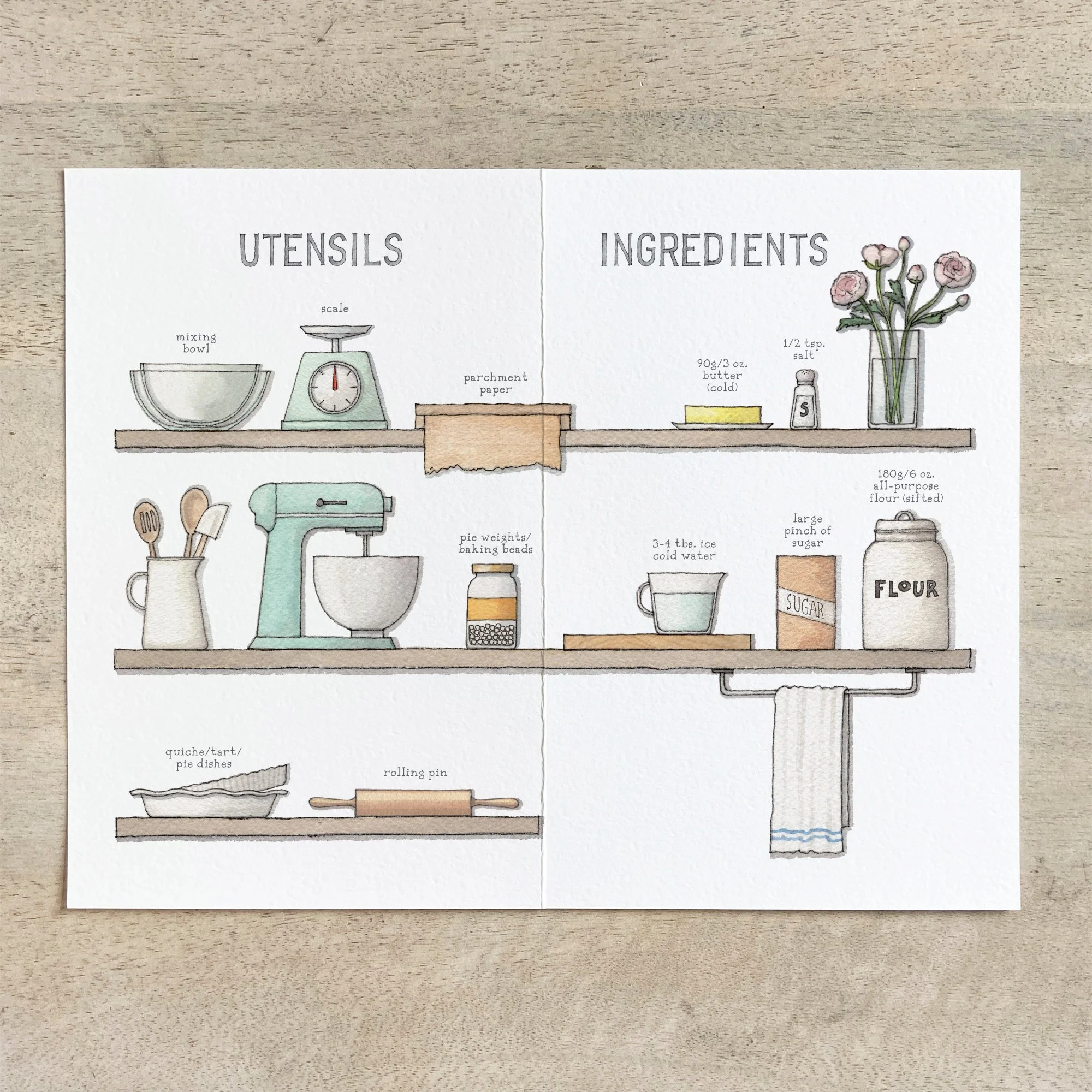 Shop_Recipe Cards_Shortcrust Pastry3.jpg