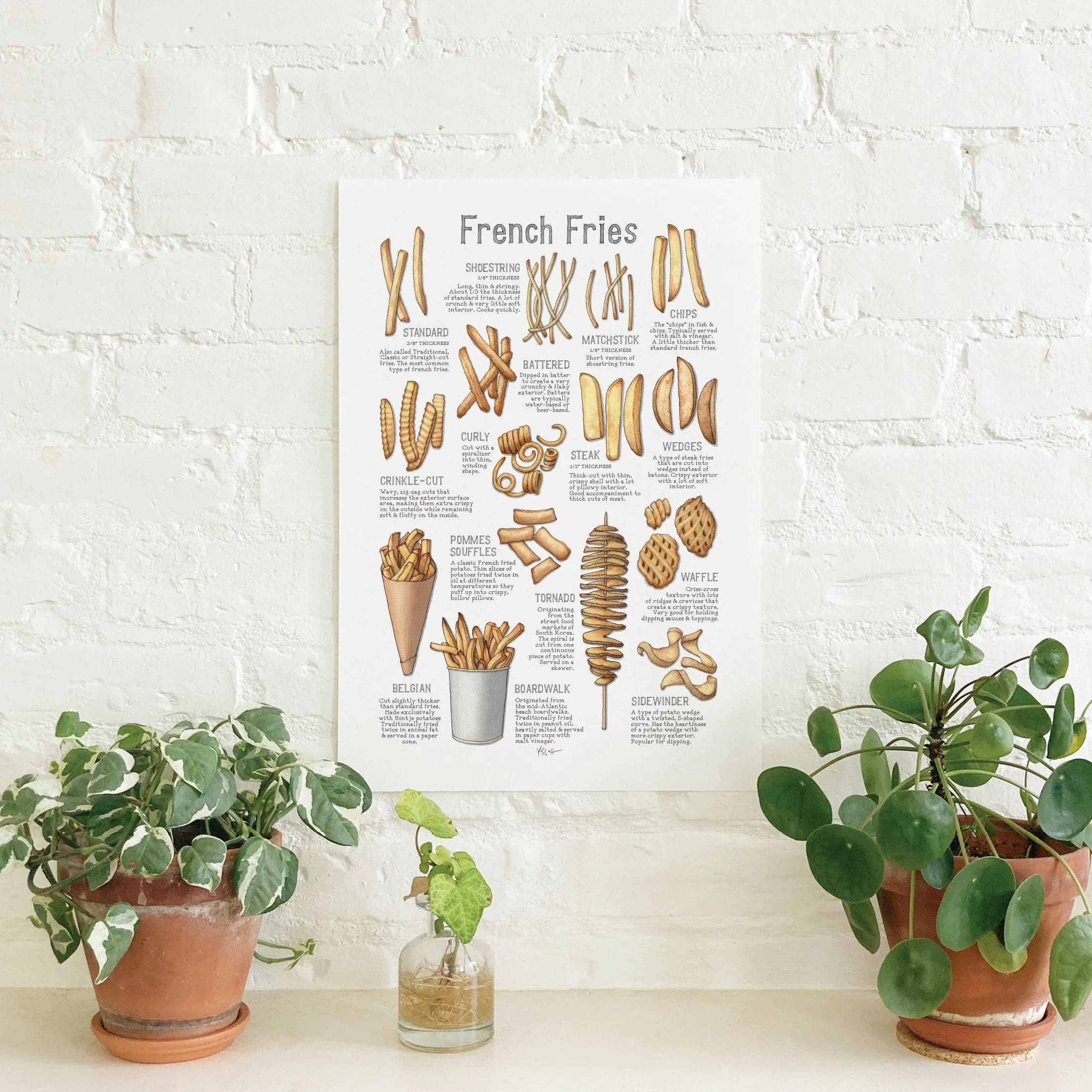 Shop_Poster_13x19_French Fries2.jpg