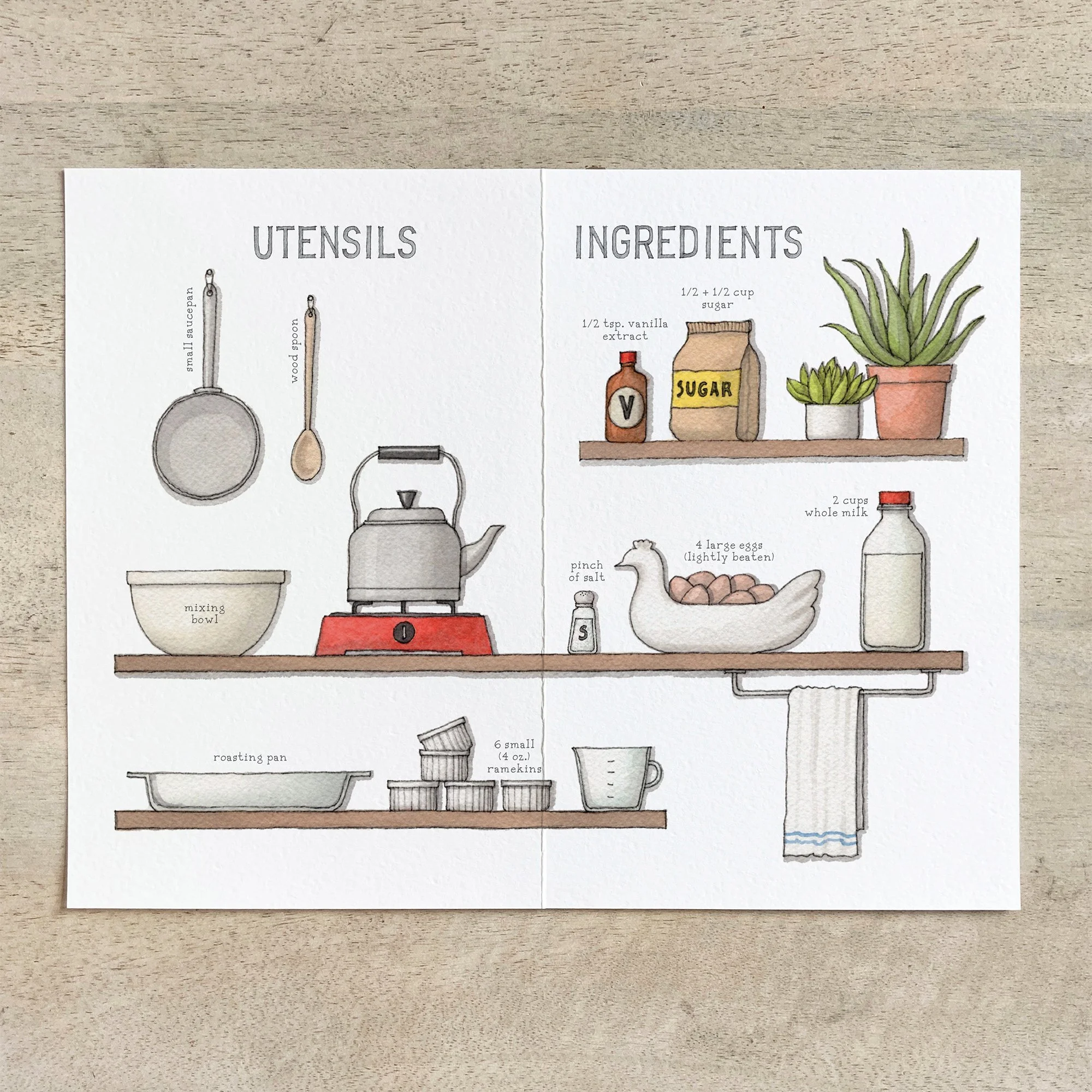 Shop_Recipe Cards_Flan3.jpg