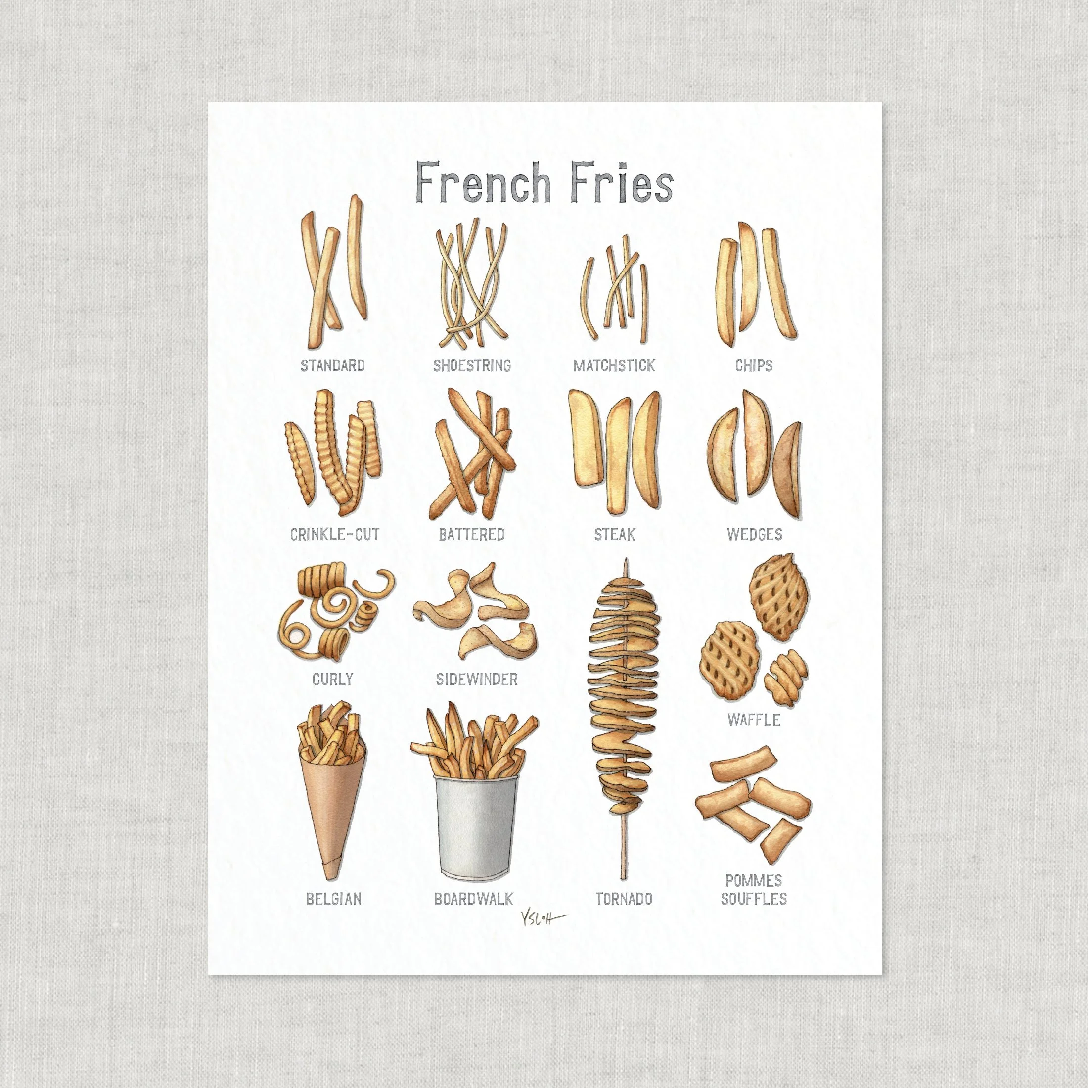 Shop_Prints_8.5x11_French Fries3.jpg