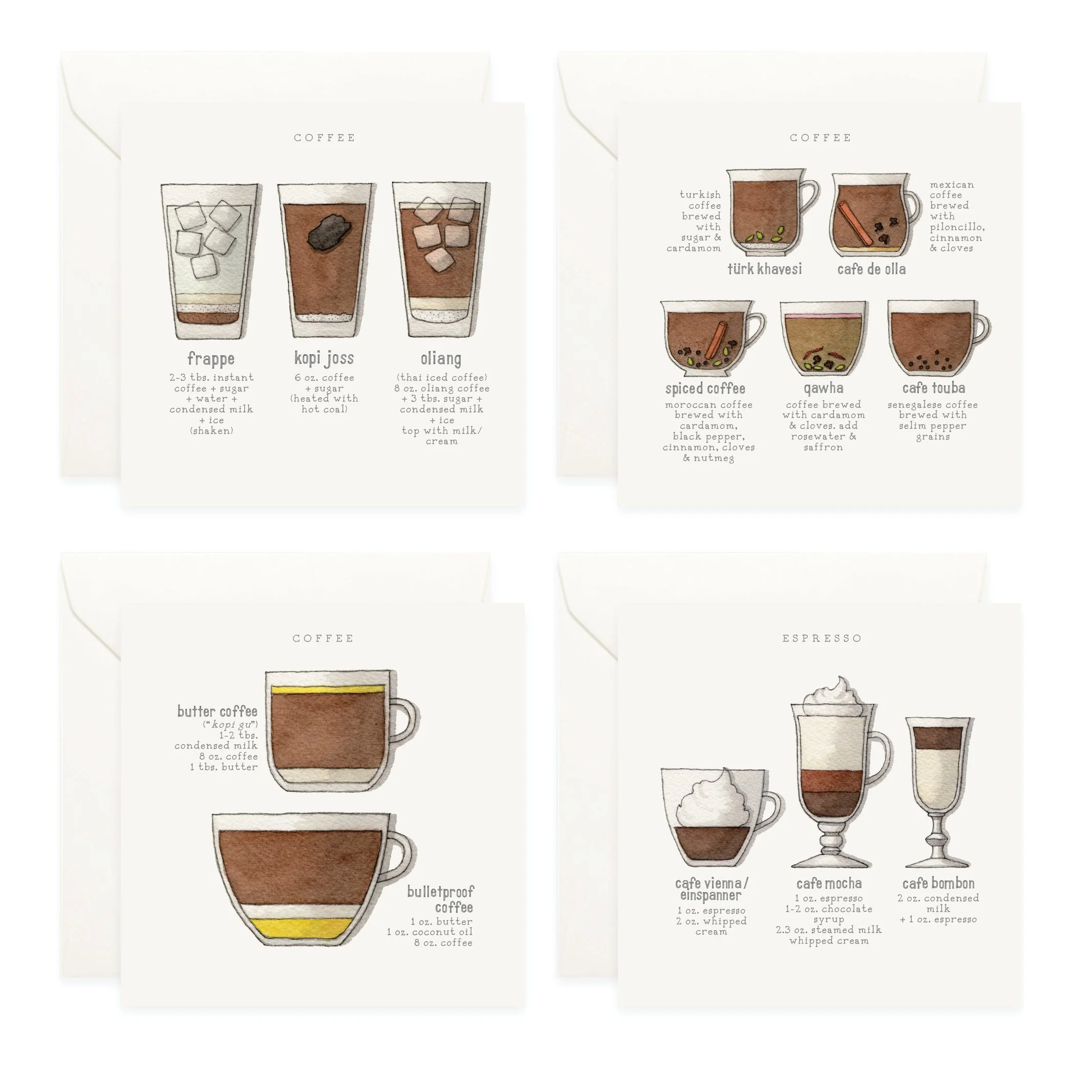 Shop_Box Set_Coffee & Espresso5.jpg