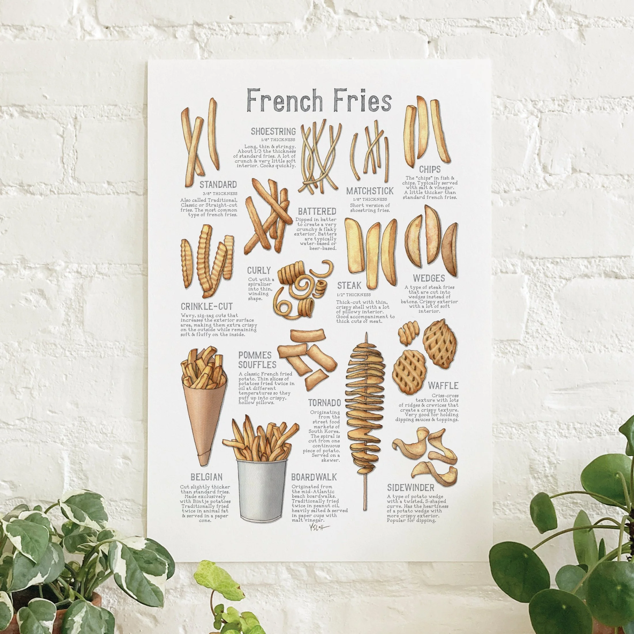 Shop_Poster_13x19_French Fries.jpg