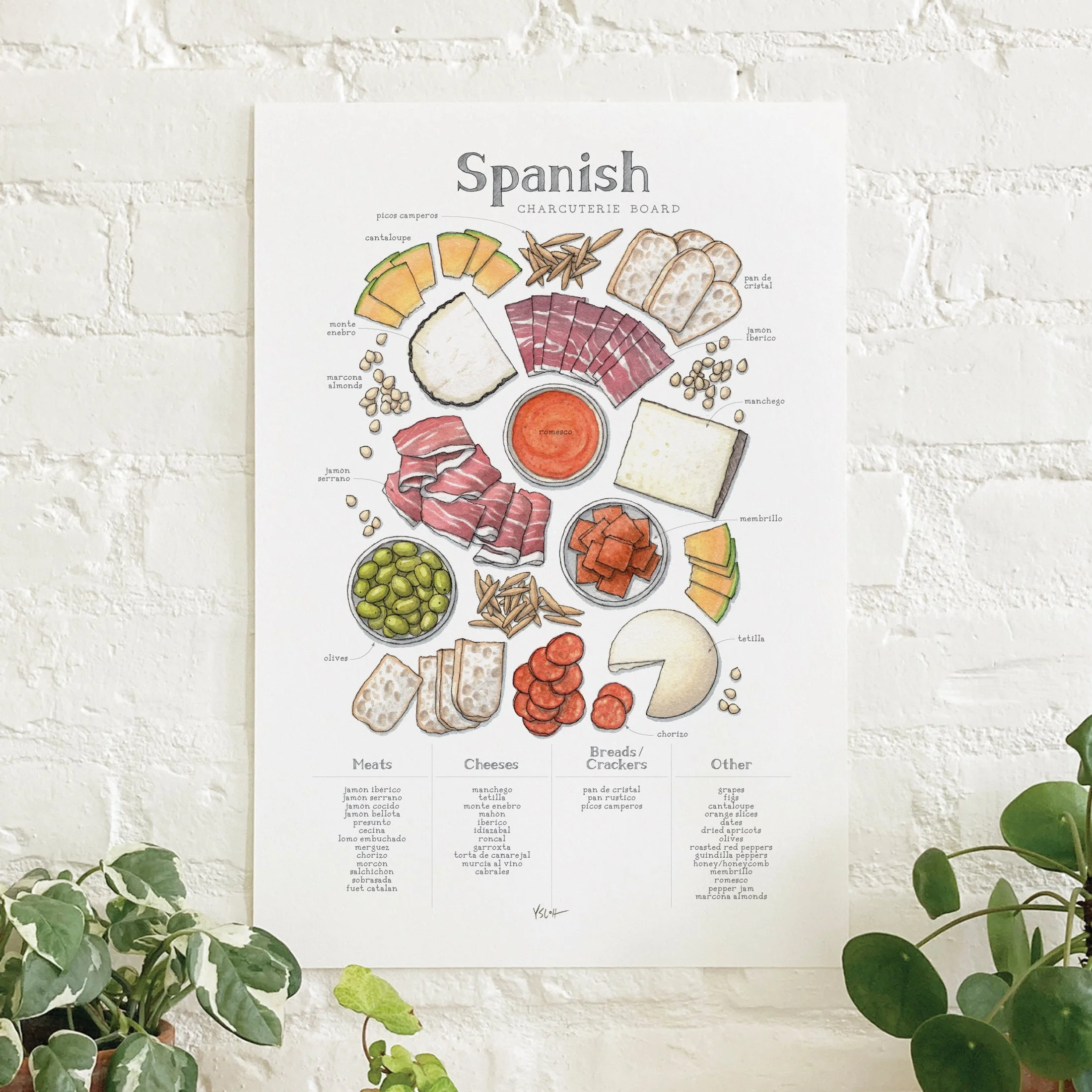 Shop_Poster_13x19_Charcuterie7.jpg