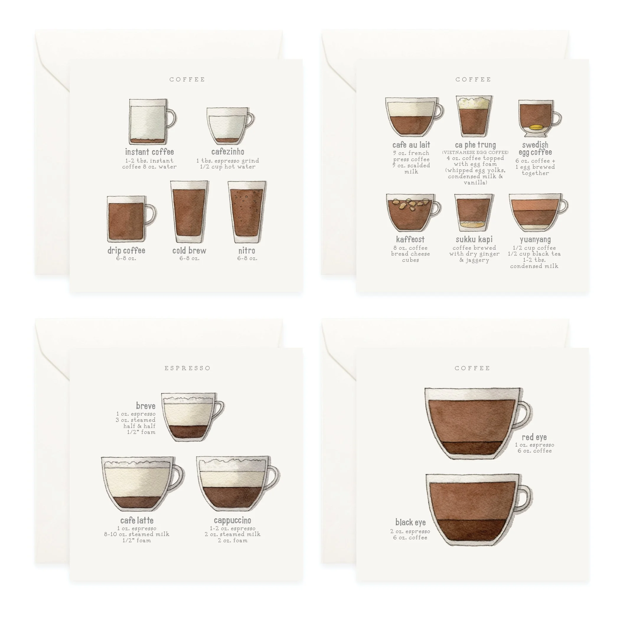 Shop_Box Set_Coffee & Espresso4.jpg