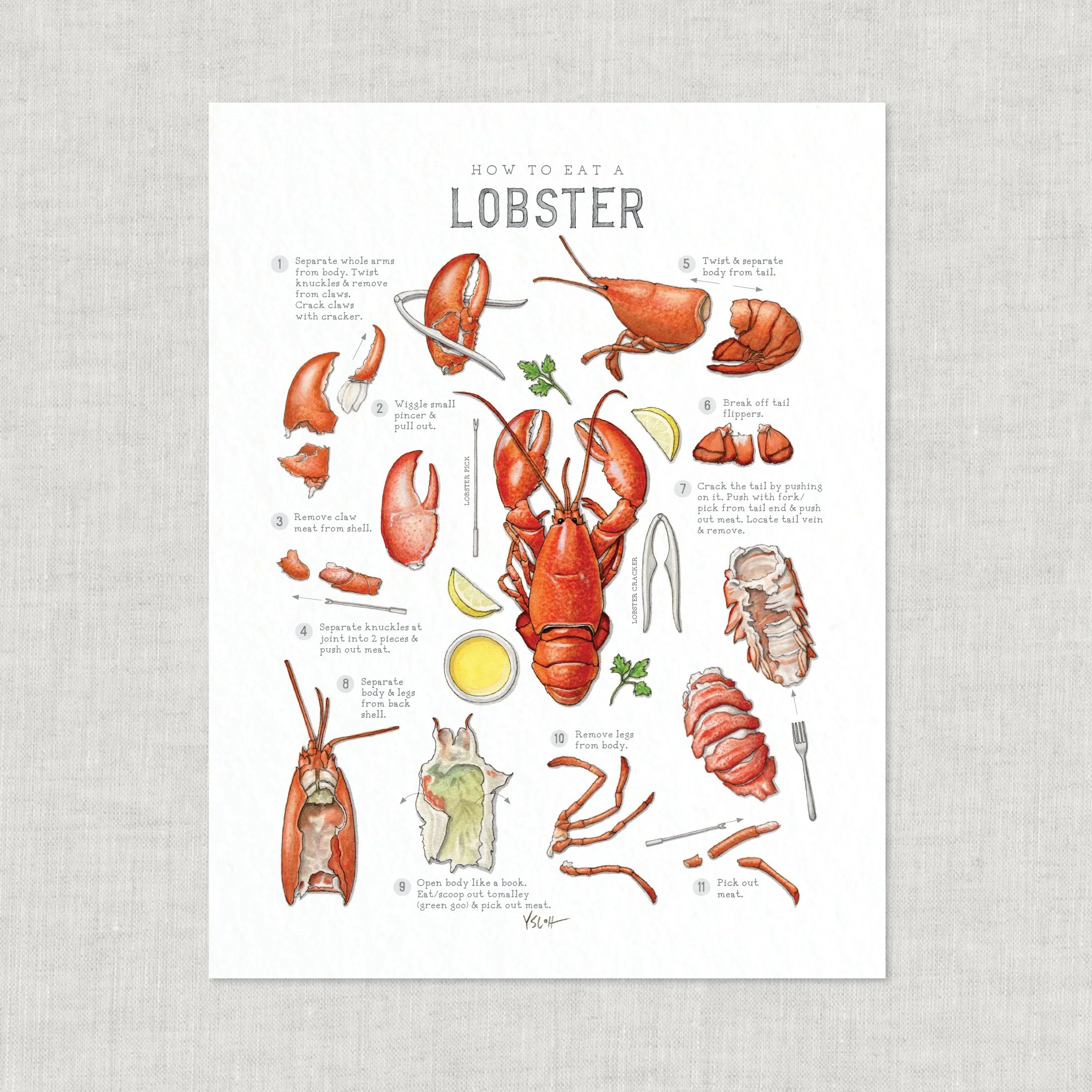Shop_Prints_8.5x11_How To3.jpg