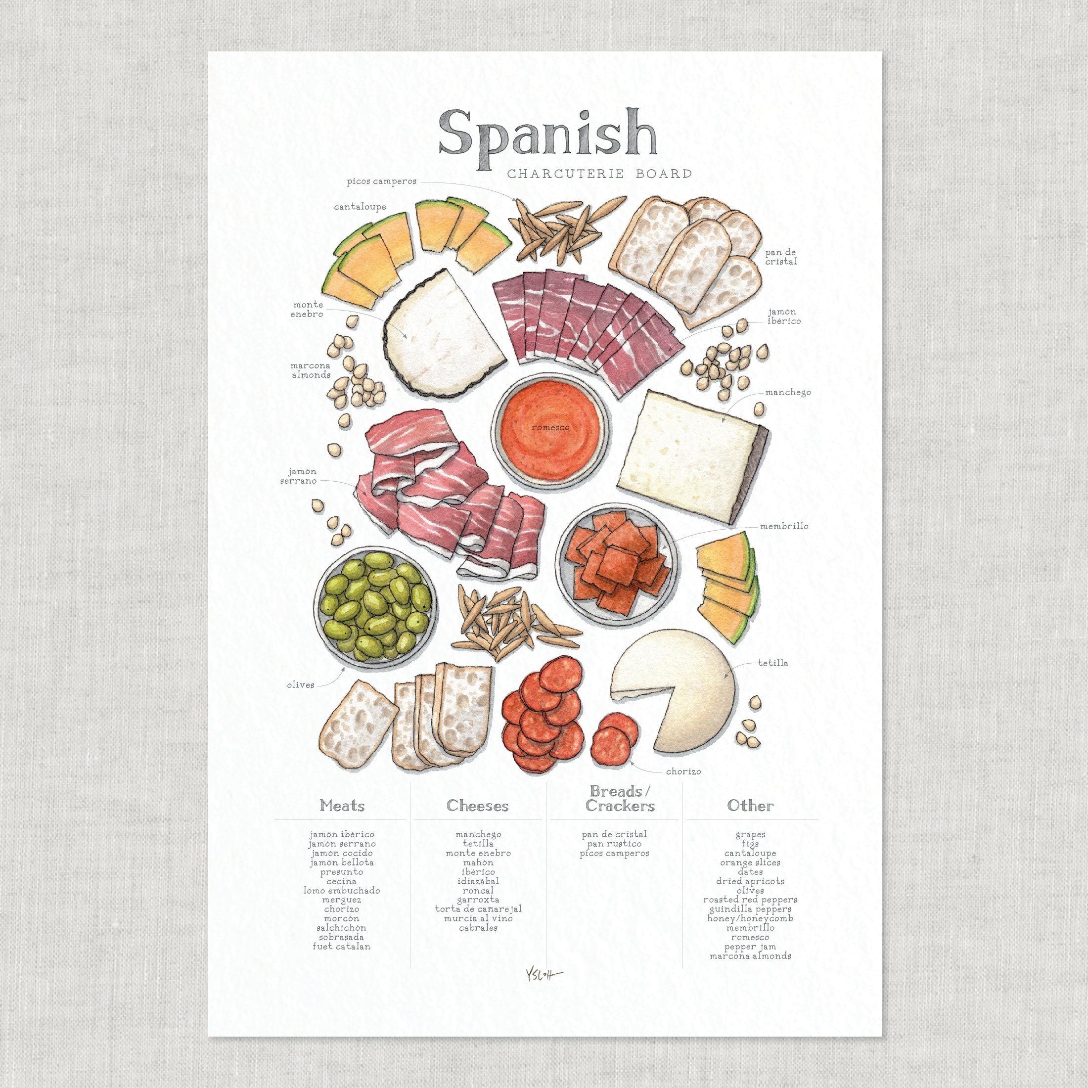Shop_Poster_13x19_Charcuterie9.jpg