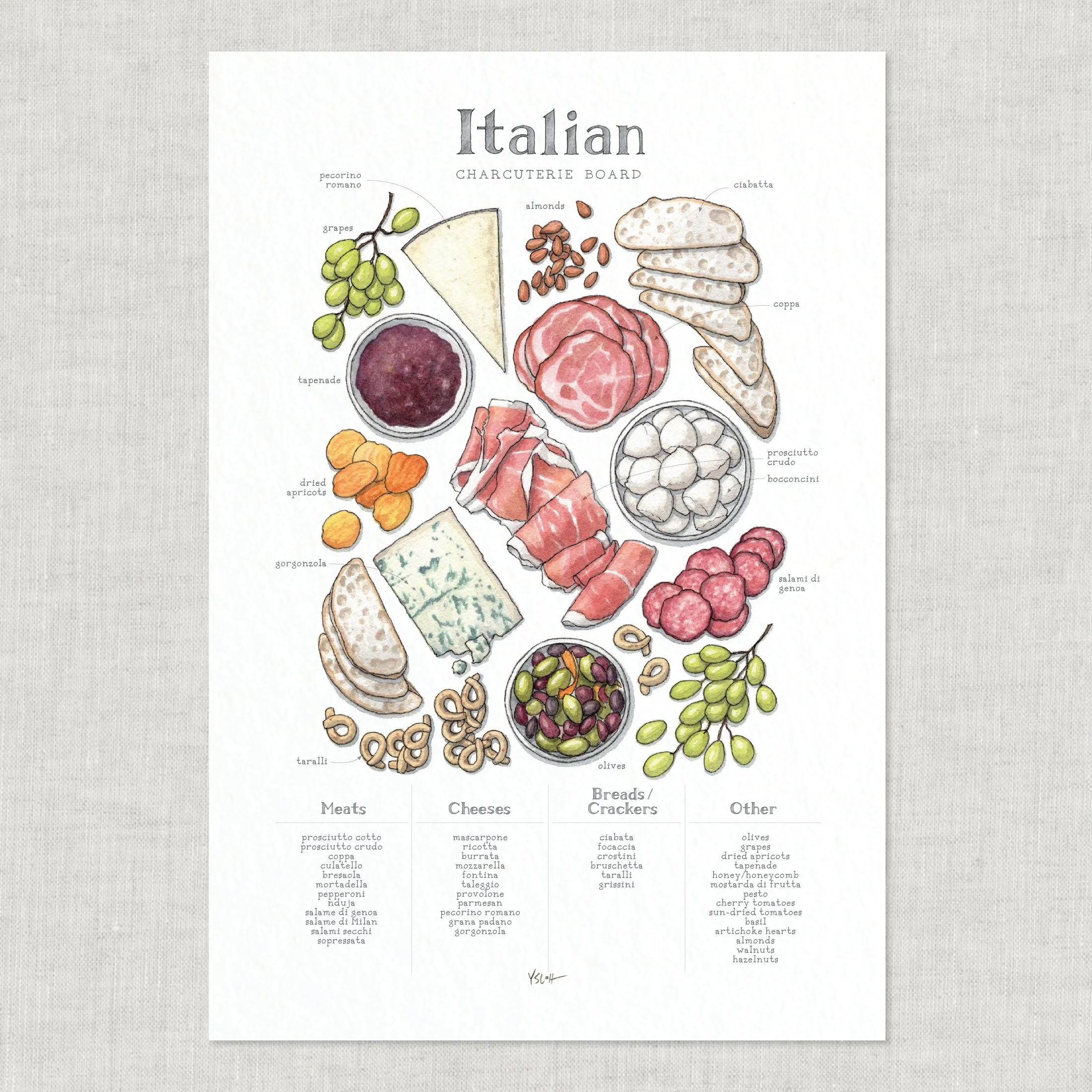 Shop_Poster_13x19_Charcuterie6.jpg