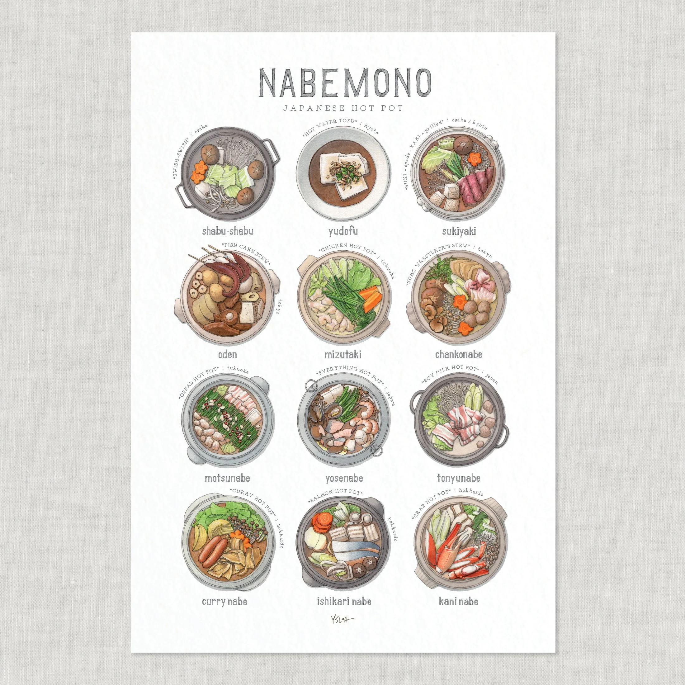 Shop_Poster_13x19_Nabemono3.jpg