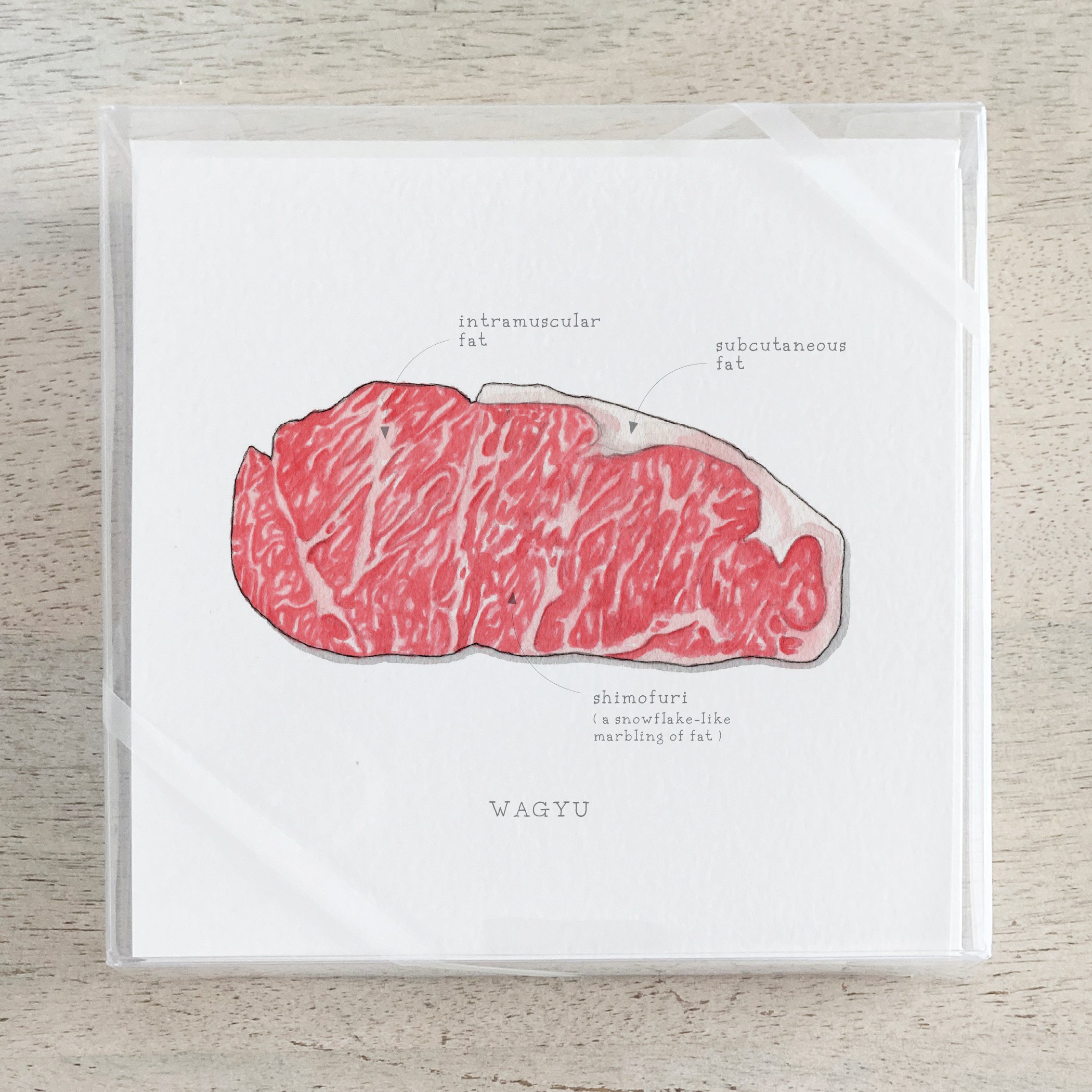 Shop_Box Set_Wagyu.jpg