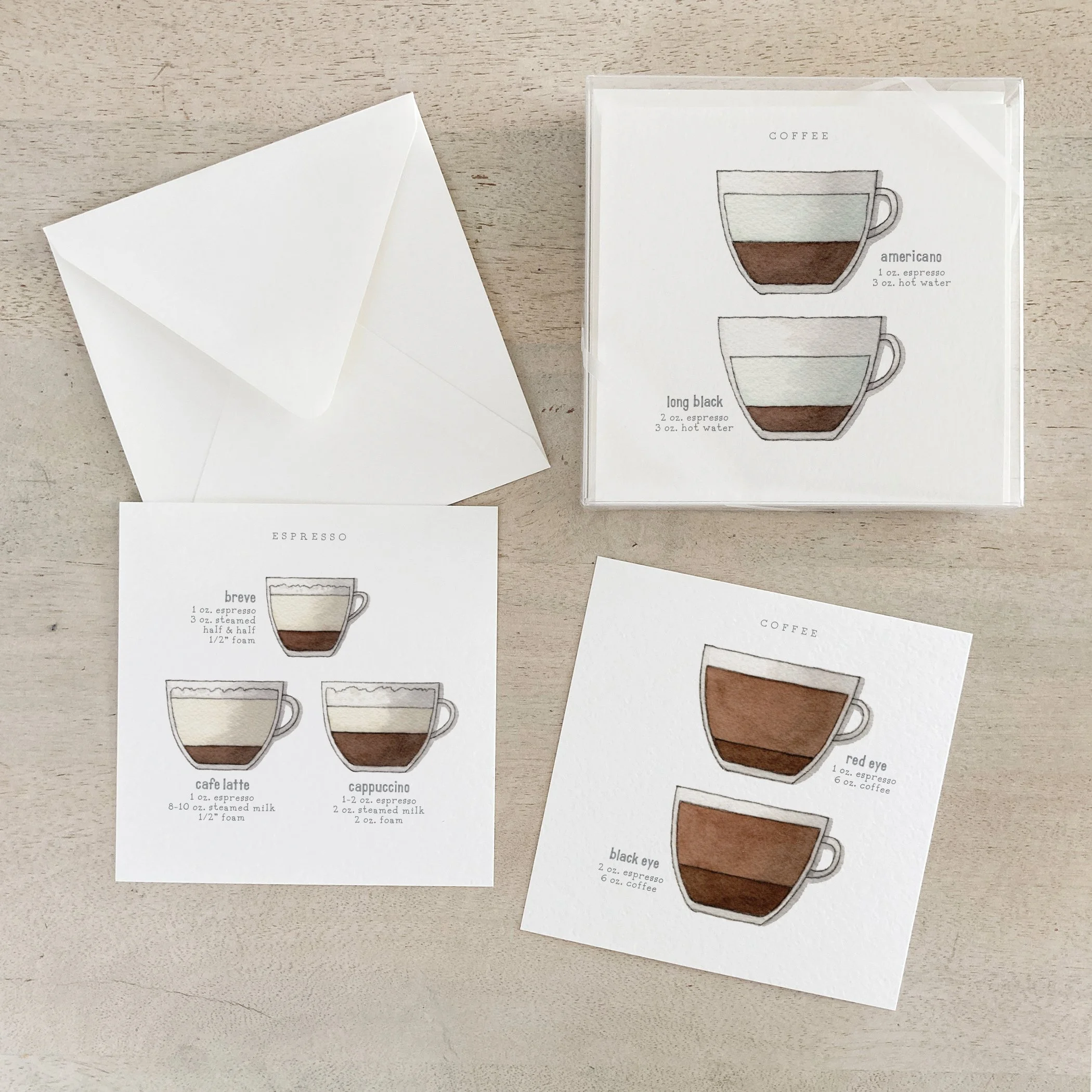 Coffee & Espresso | Box Set Cards