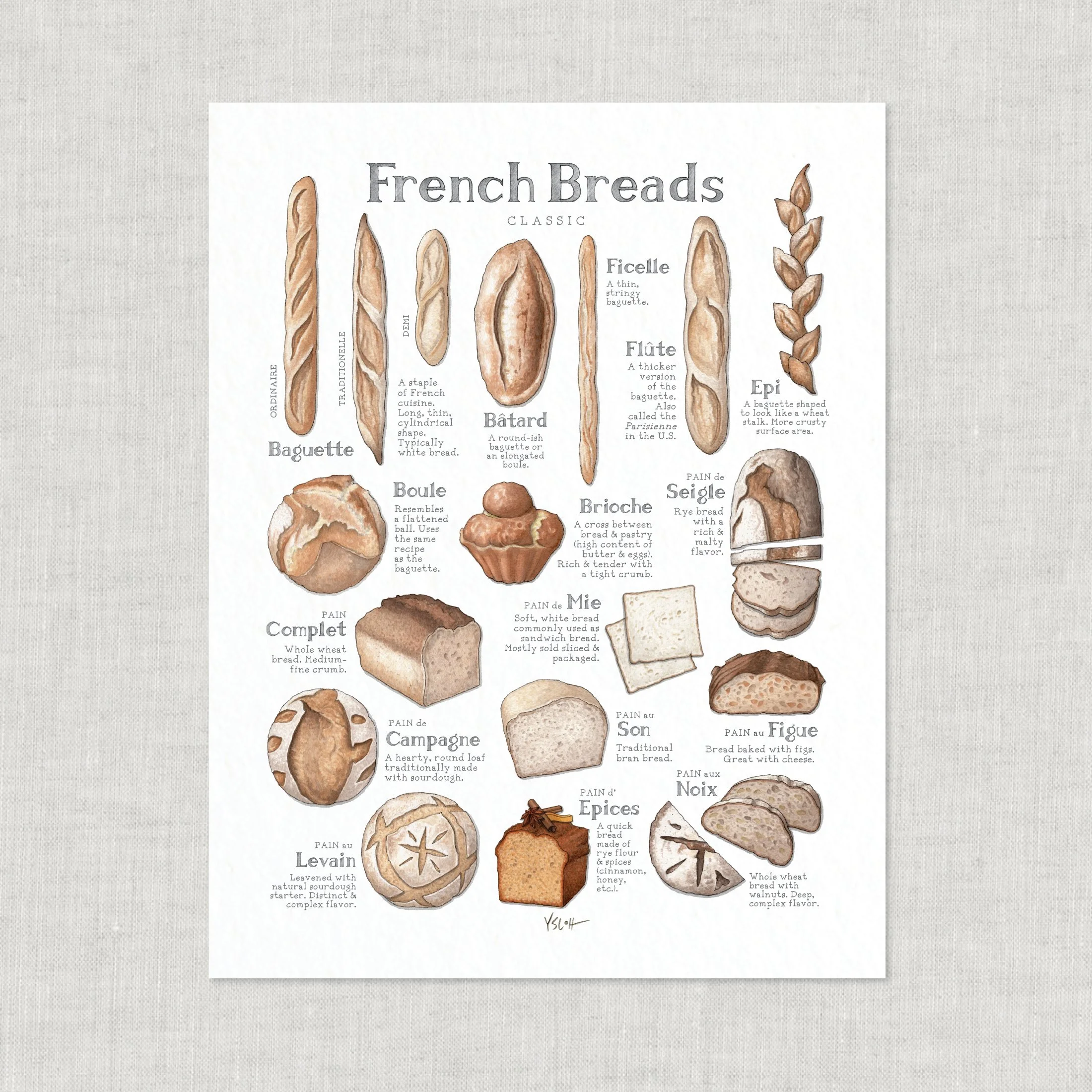 Shop_Prints_8.5x11_French Breads6.jpg (Copy)