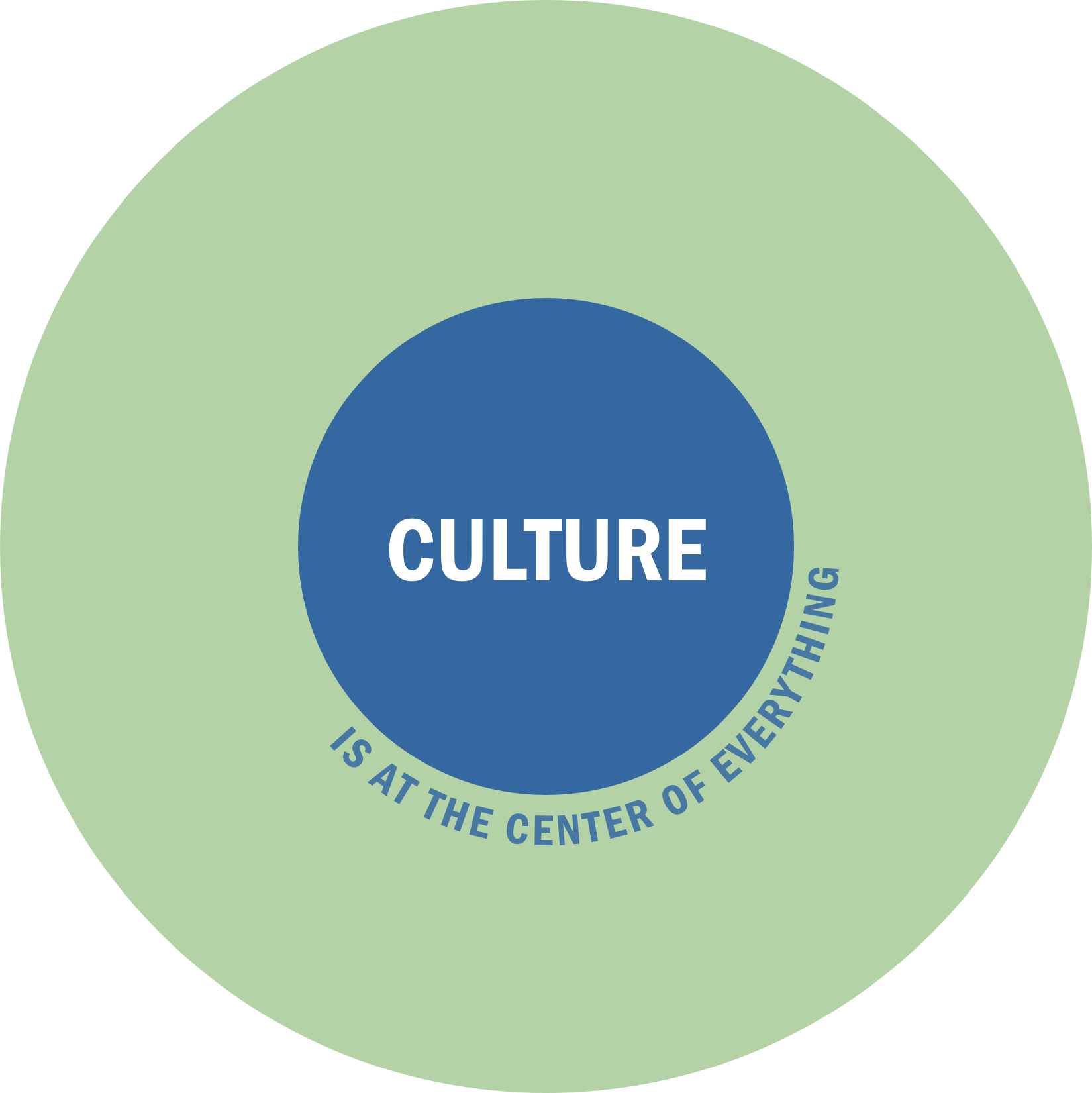 culture_center.png