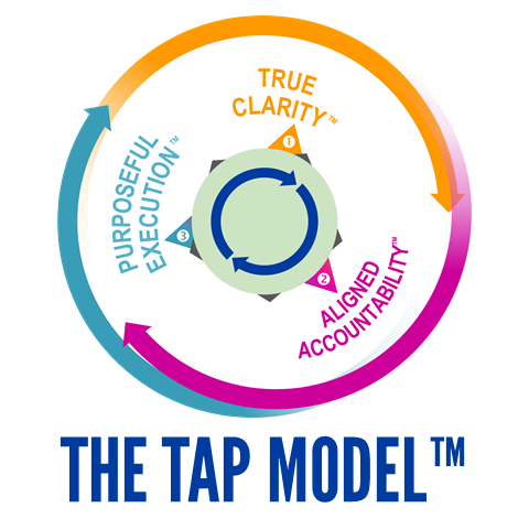 Unleash Your True Potential