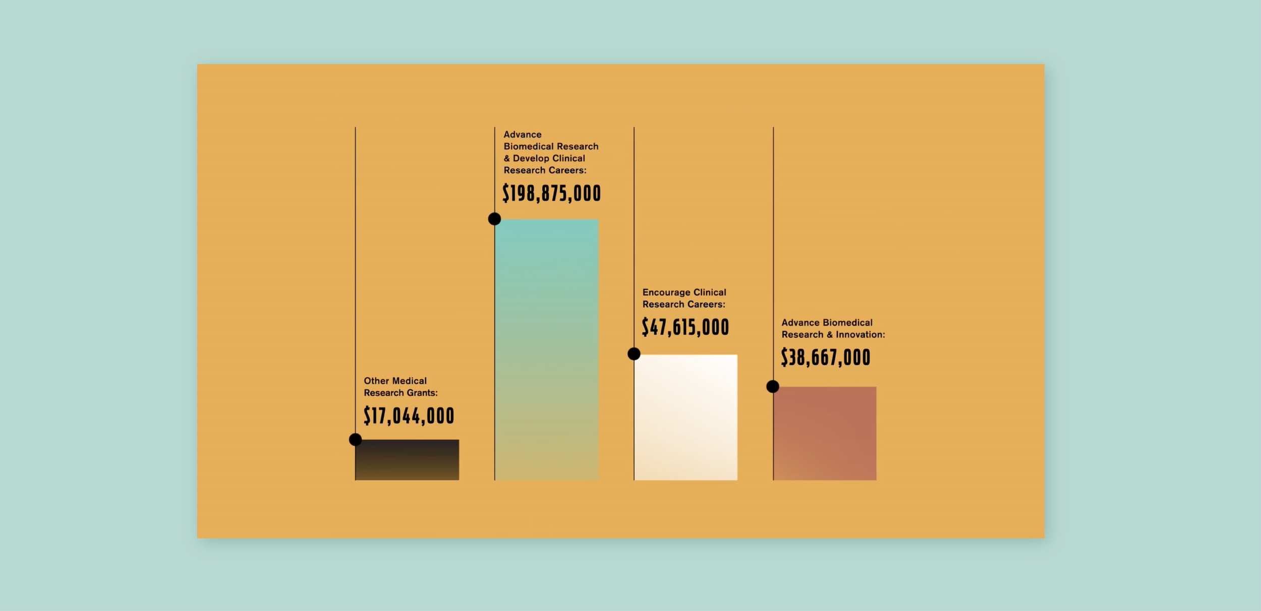 Doris Duke Foundation-03.png