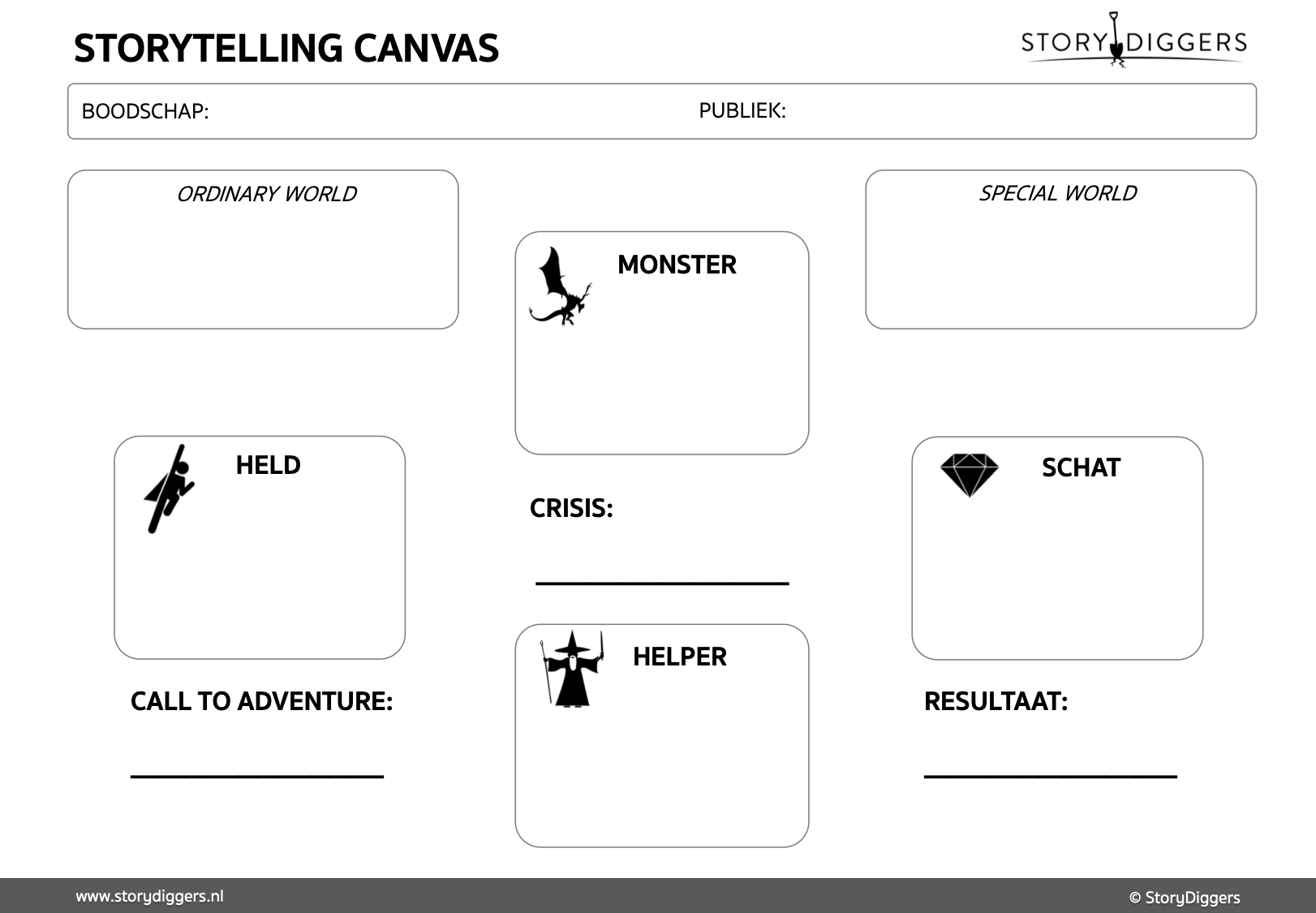 Storytelling Marketing Canvas.png