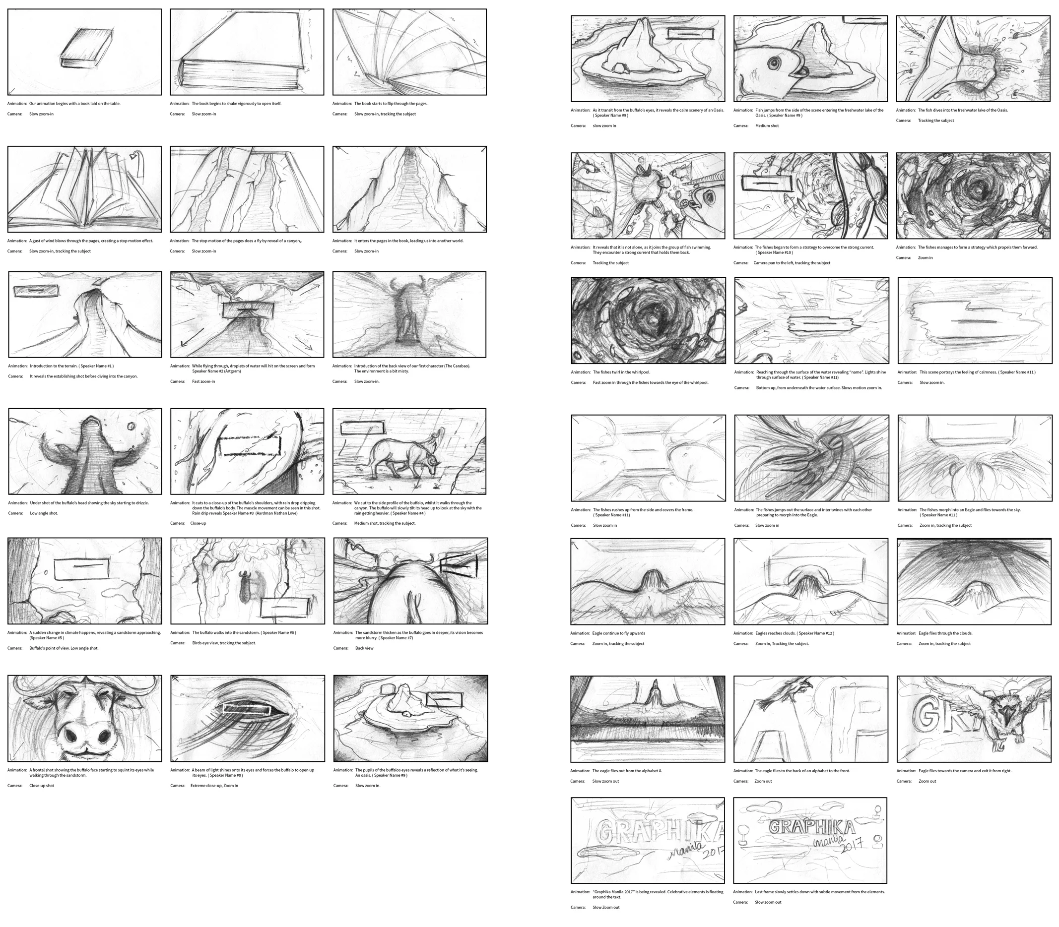 STORYBOARD DEVELOPMENT