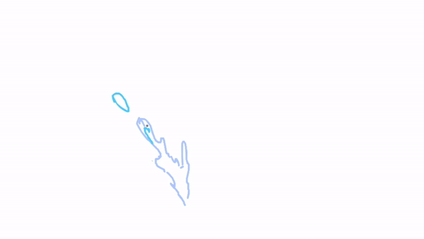 Water Cel Process