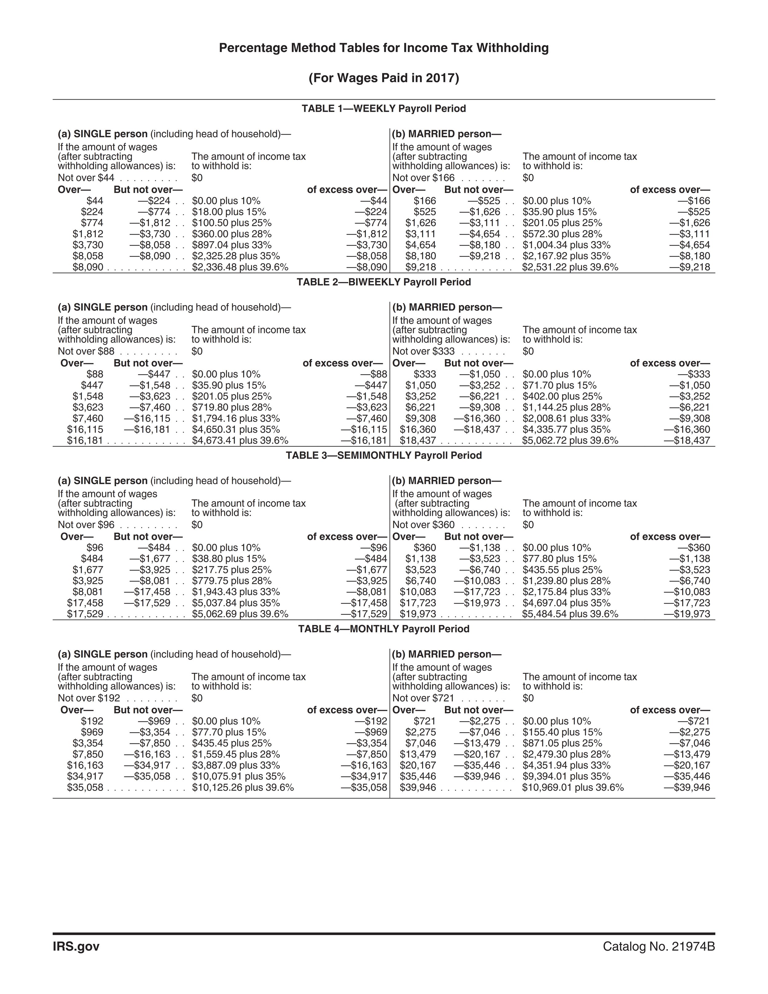 Income Tax Withholding Chart Tax Year 2017