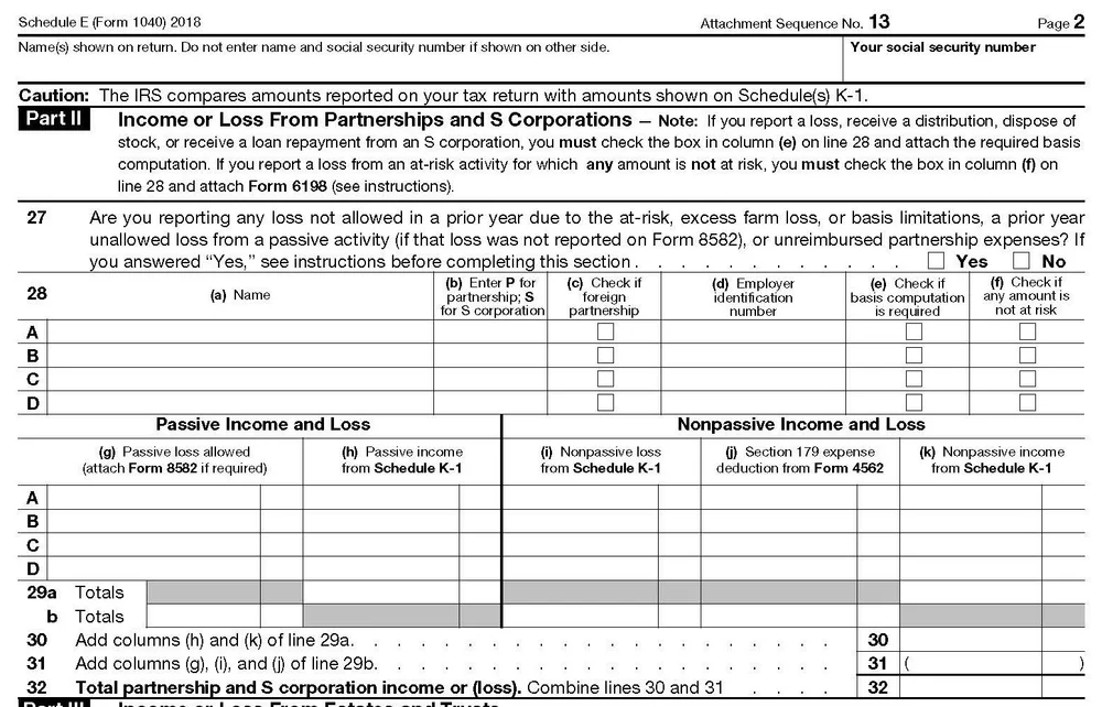 Irs Expands Cases Where S Shareholder Must Attach Basis Computation And Adds Check Box To Schedule E Current Federal Tax Developments