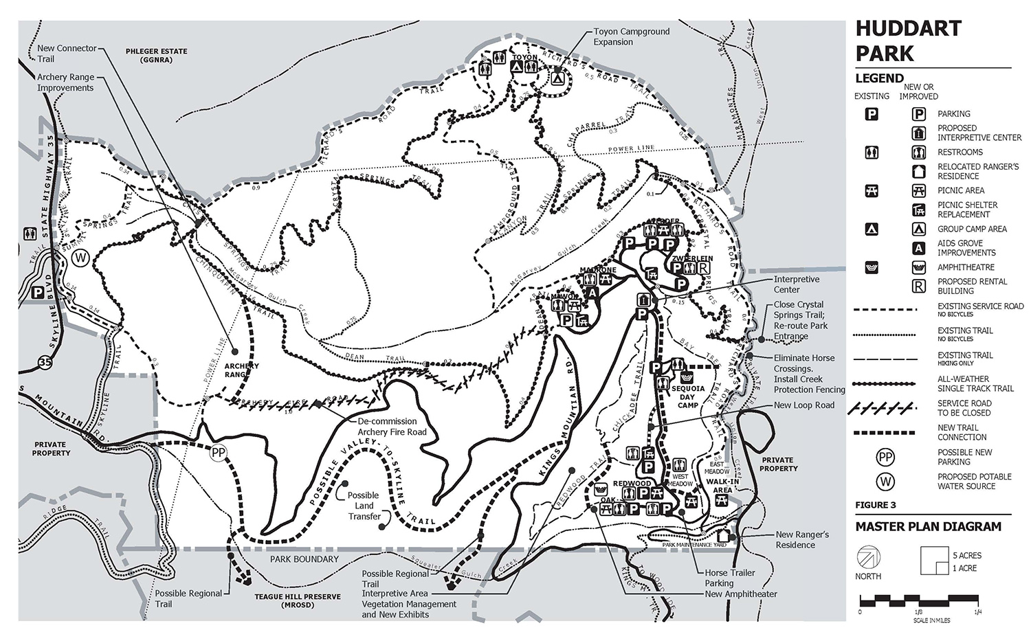 HuddartPark_MP_Diagram_Fig3-resized.jpg