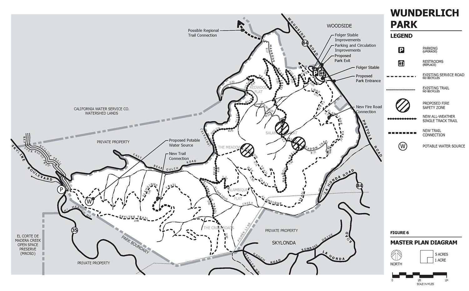 WunderlichPark_MP_Diagram_Fig6-resized.jpg