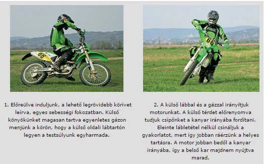 forrás: motorrevu.hu