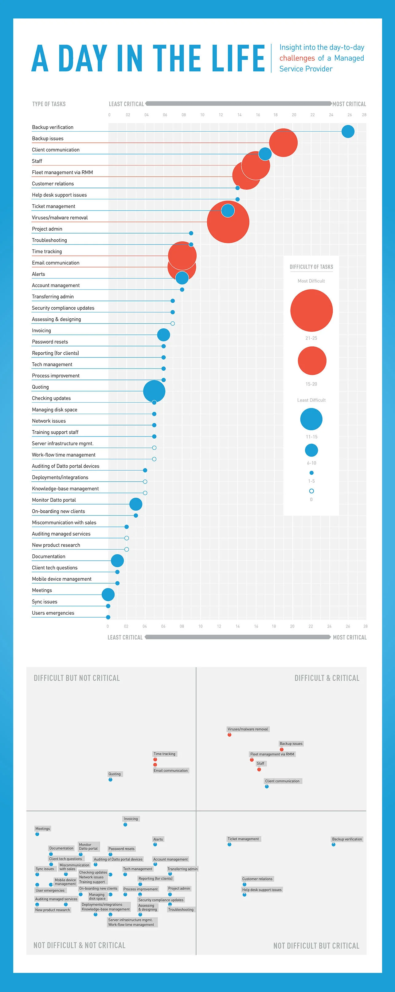 InfographicArtboard 1.jpg