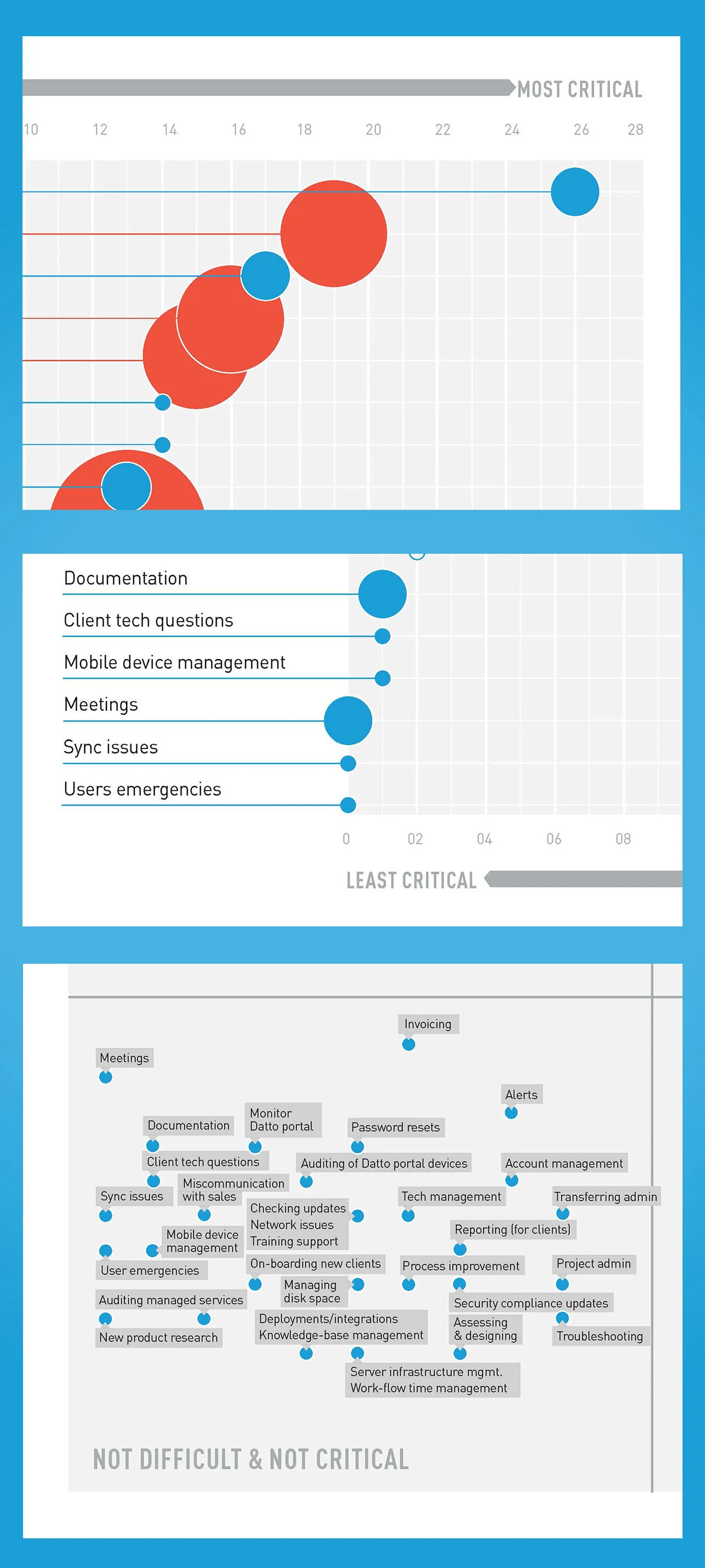 InfographicArtboard 2.jpg
