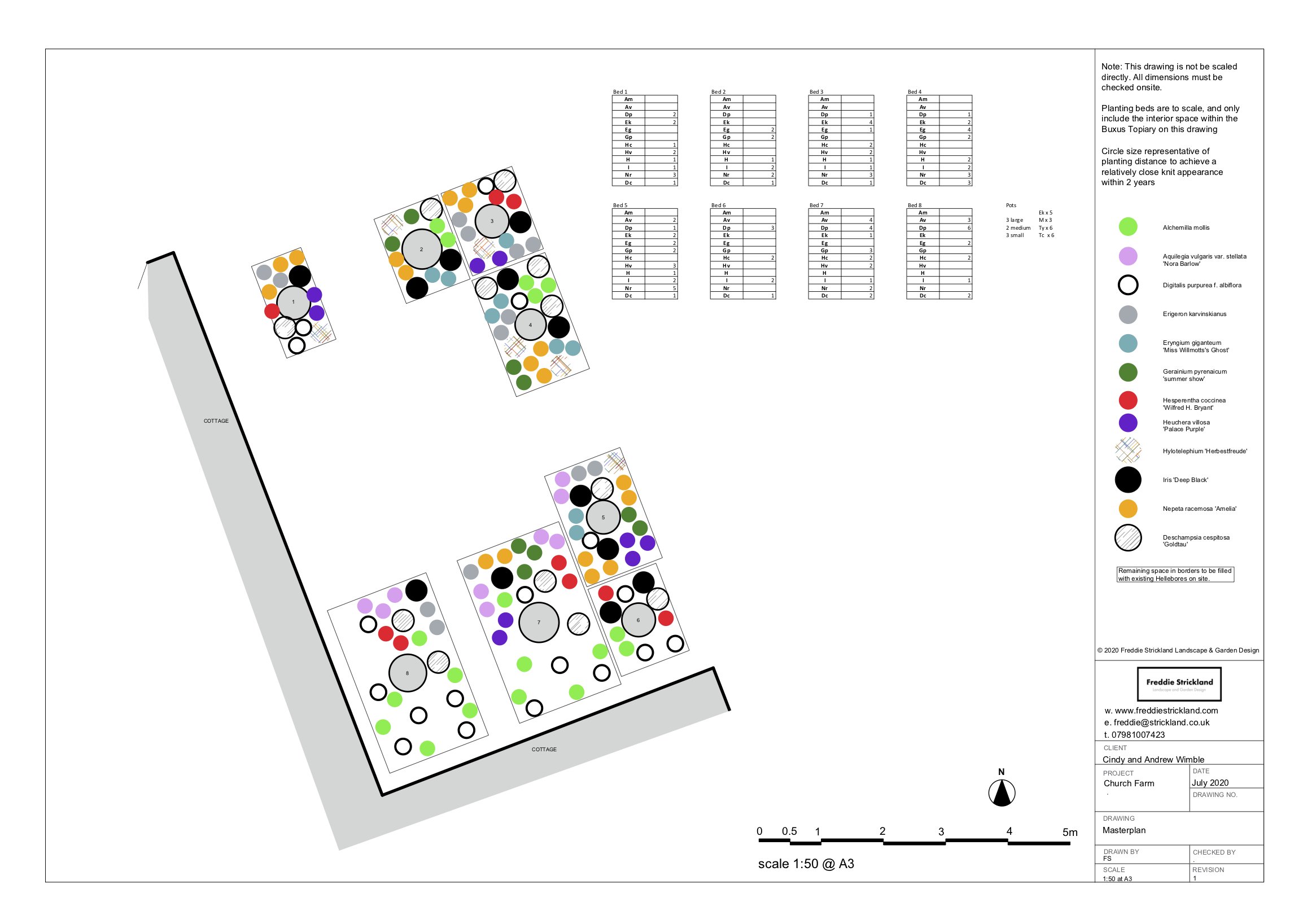 Planting plan