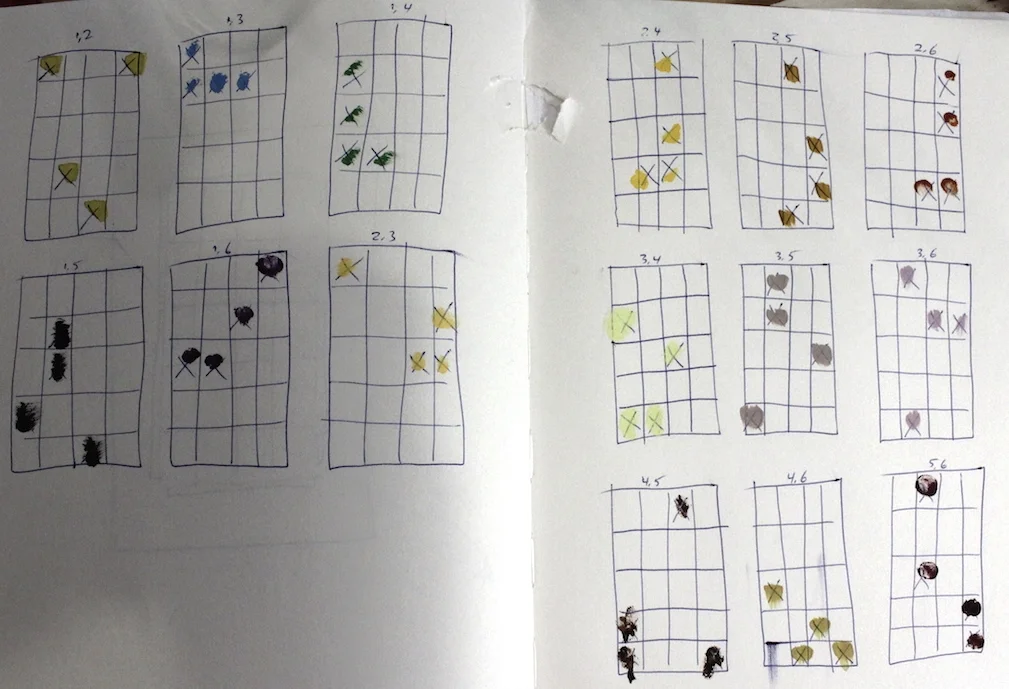 color breakdown, March 9