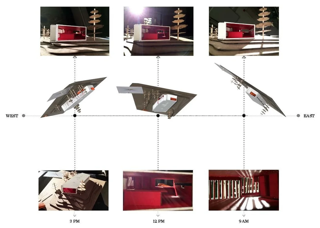 Model Studies - Winter