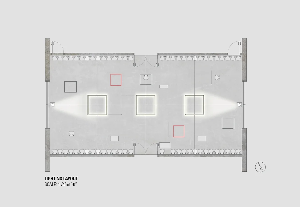 Layout