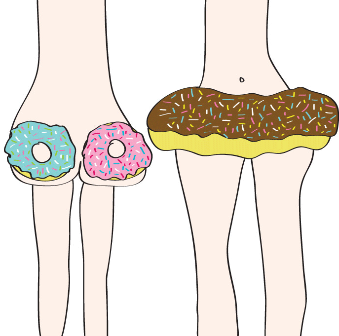 Today is National Donut Day! And guess where those tasty treats go? You got it... straight to your love muffins!