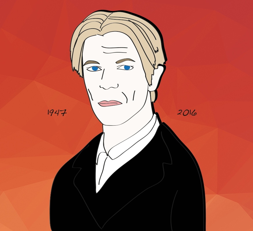 rip-david-bowie.png