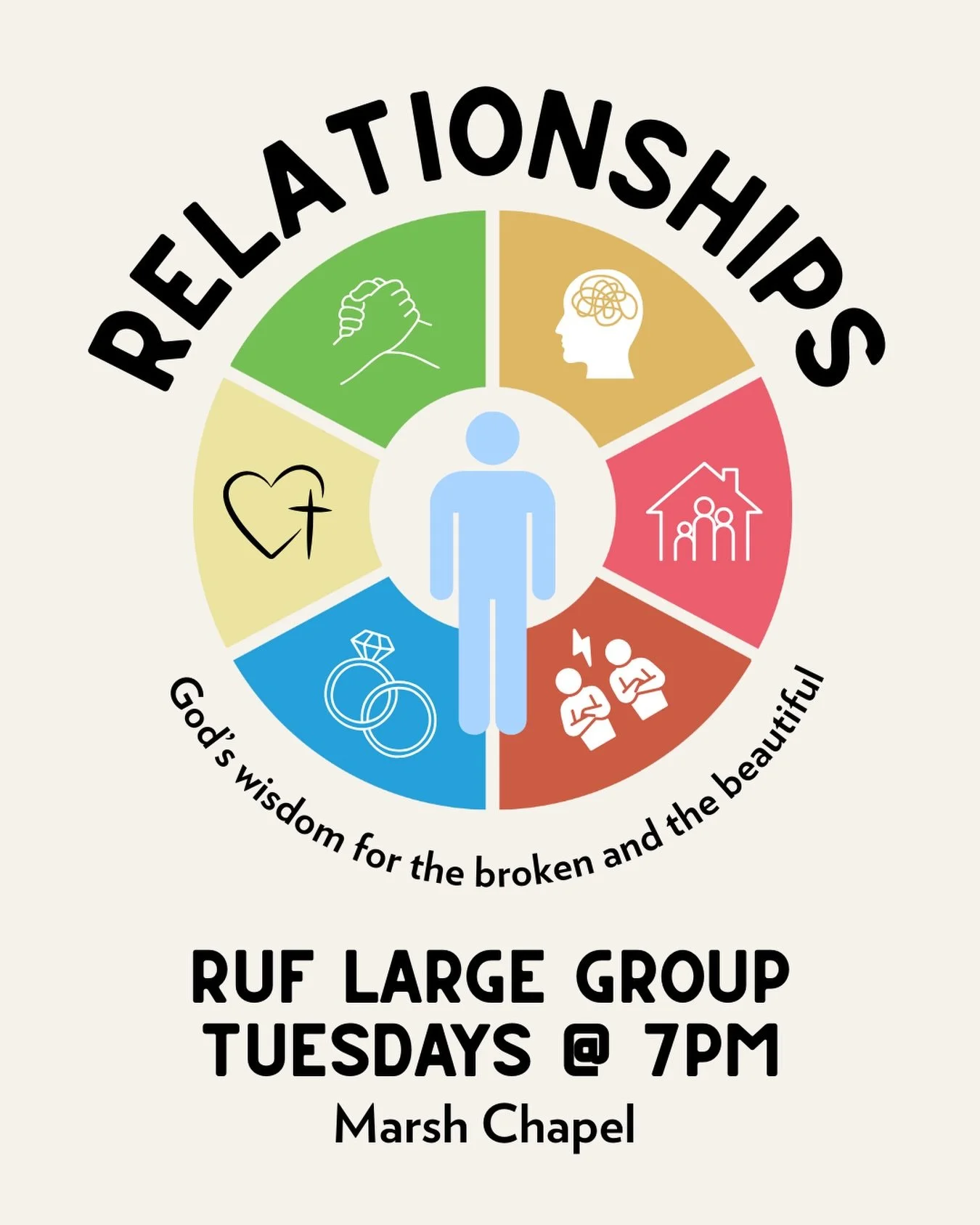 Our Large Group series this semester is on relationships - and how wisdom from God in the Bible can help us navigate the messy and broken, as well as grow in beautiful and life-giving relationships. Come check it out! 

📆 Each Tuesday from 7-8:30pm 